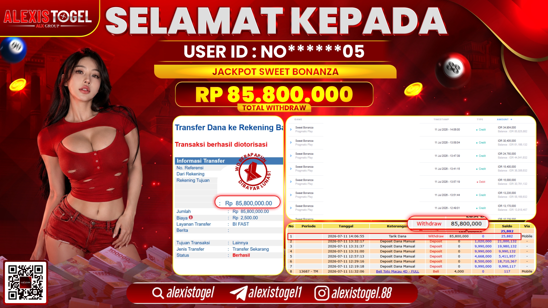 ALEXISTOGEL JACKPOT DI SWEET BONANZA RP.85.800.000,- LUNAS