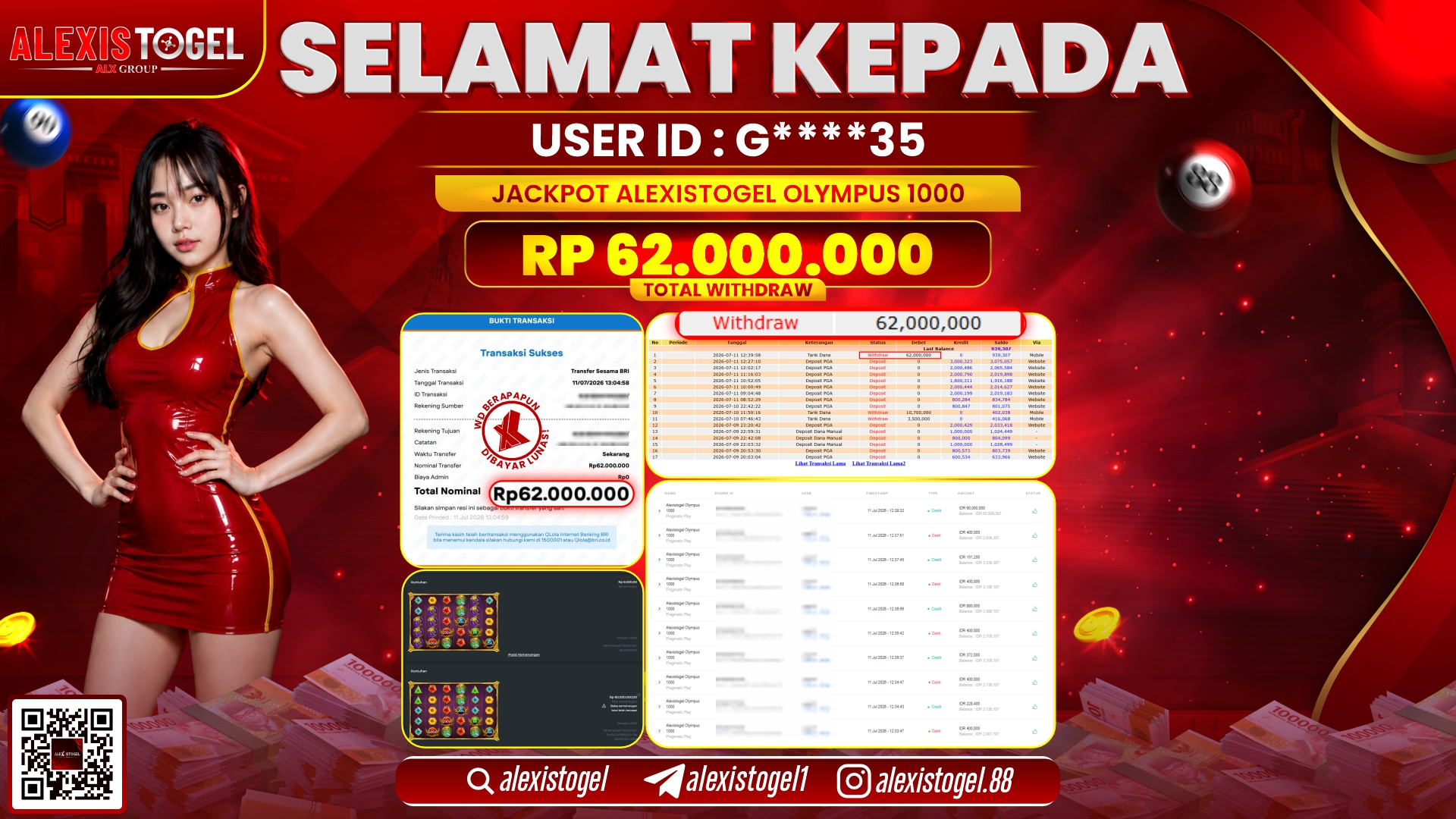 ALEXISTOGEL JACKPOT DI ALEXISTOGEL OLYMPUS 1000 RP.62.000.000,- LUNAS