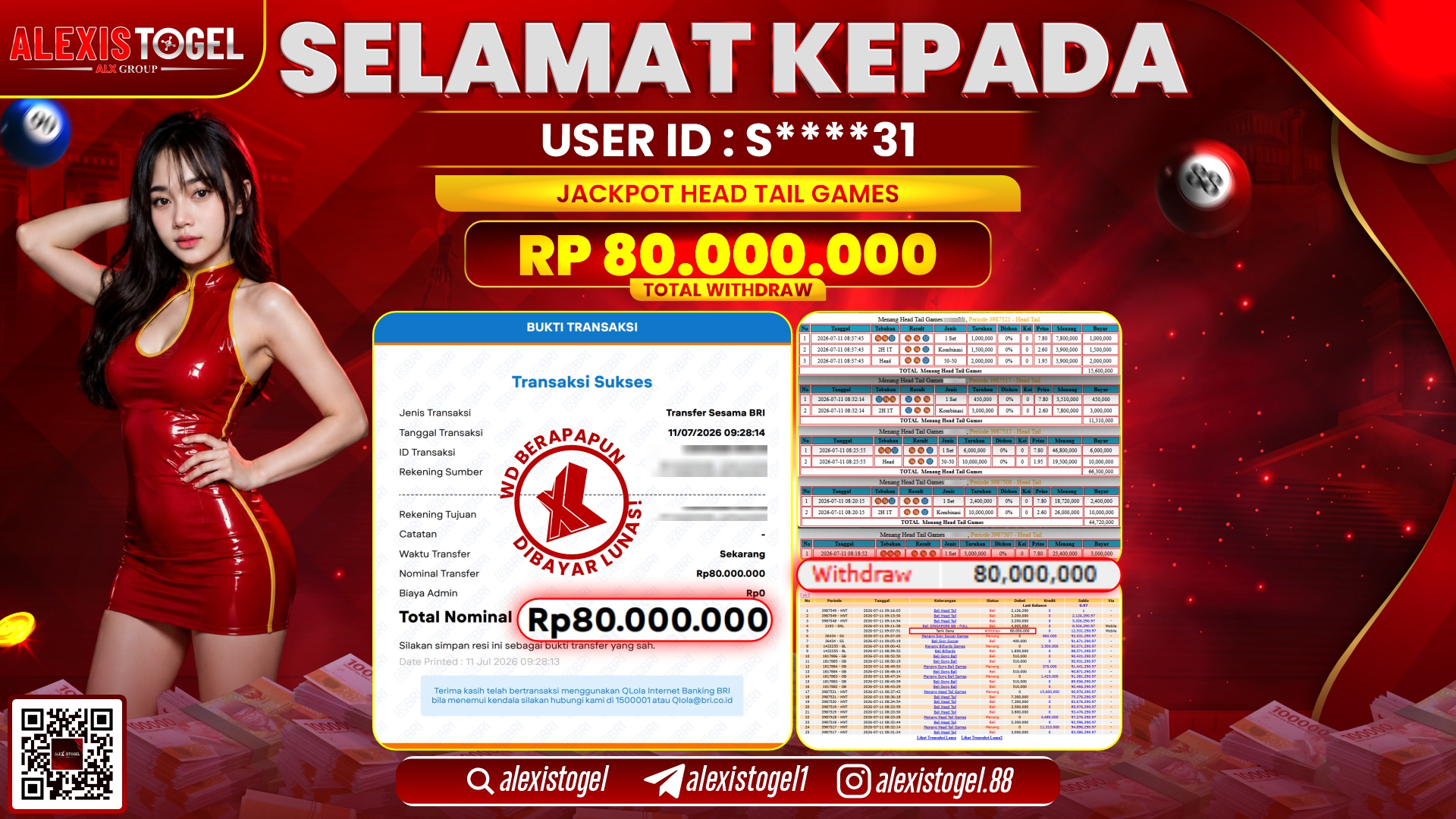ALEXISTOGEL JACKPOT DI HEAD TAIL GAMES RP.80.000.000,- LUNAS