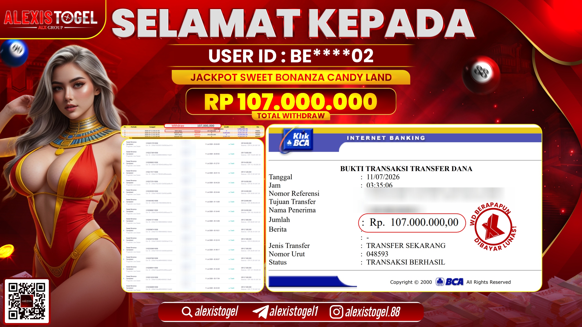 ALEXISTOGEL JACKPOT DI SWEET BONANZA CANDY LAND RP.107.000.000,- LUNAS