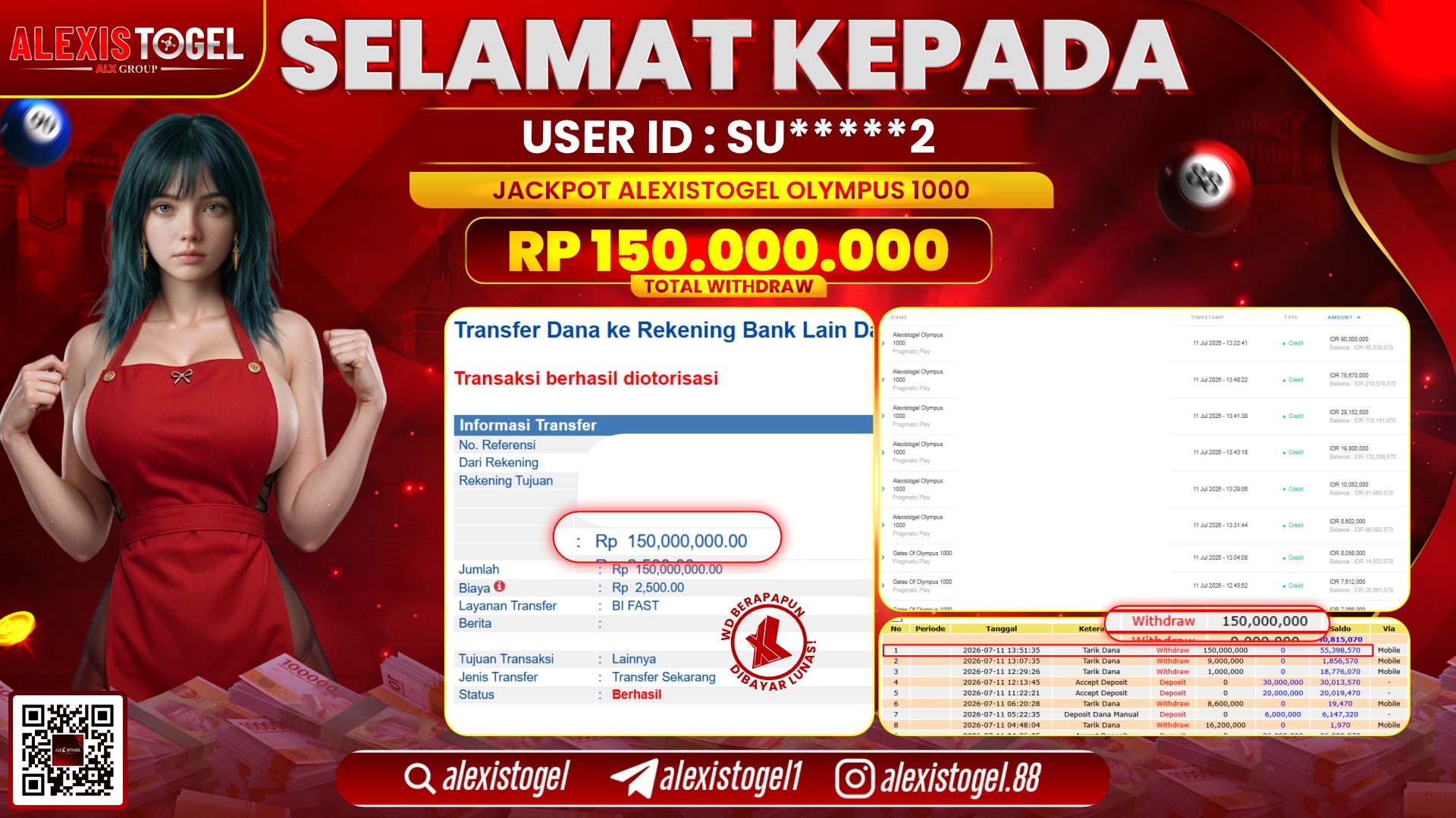 ALEXISTOGEL JACKPOT DI ALEXISTOGEL OLYMPUS 1000 RP.150.000.000,- LUNAS