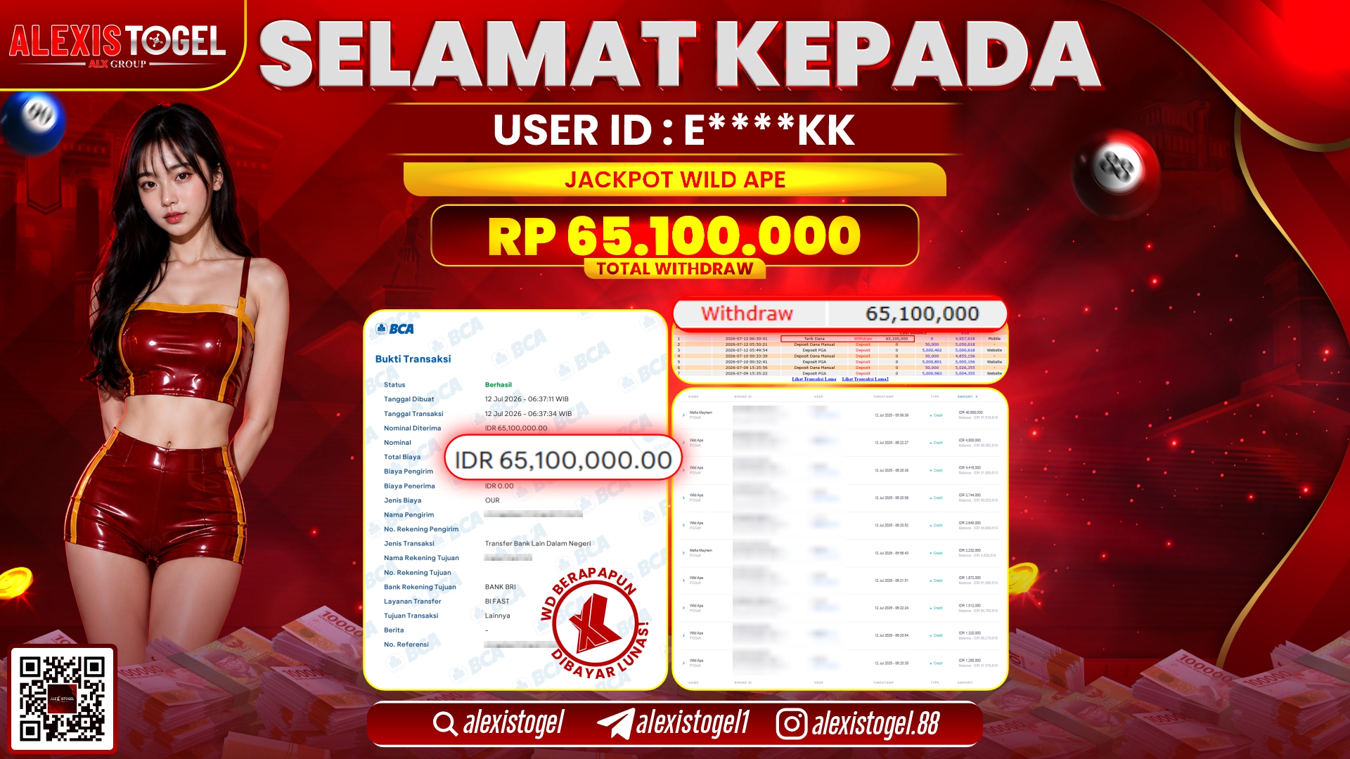 ALEXISTOGEL JACKPOT DI WILD APE RP.65.100.000,- LUNAS