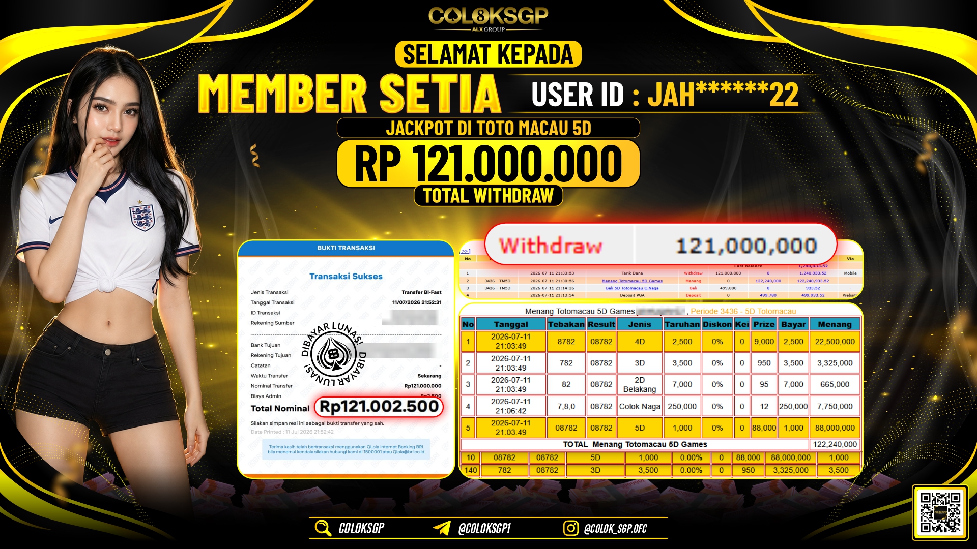 COLOKSGP JACKPOT POLLS - TOTO MACAU 5D RP121.000.000,- LUNAS
