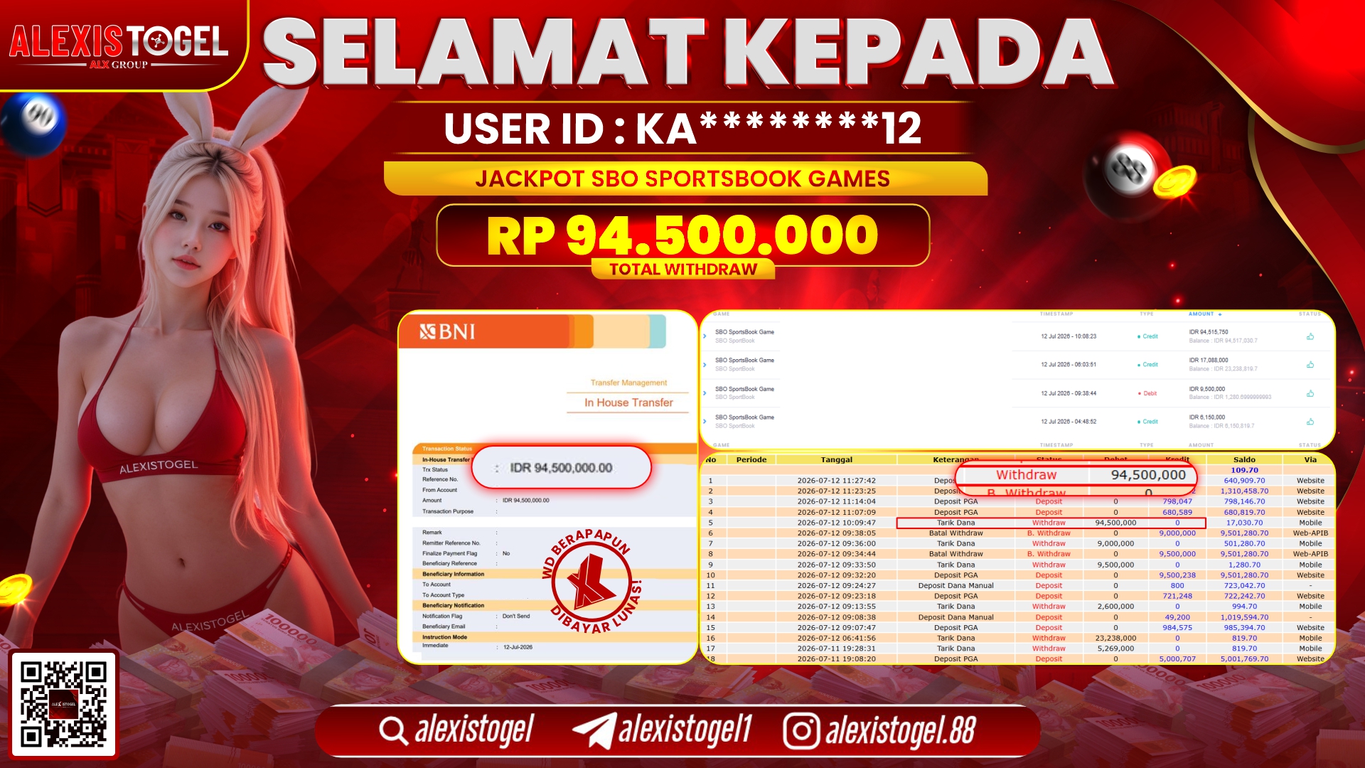 ALEXISTOGEL JACKPOT DI SBO SPORTSBOOK GAMES RP.94.500.000,- LUNAS