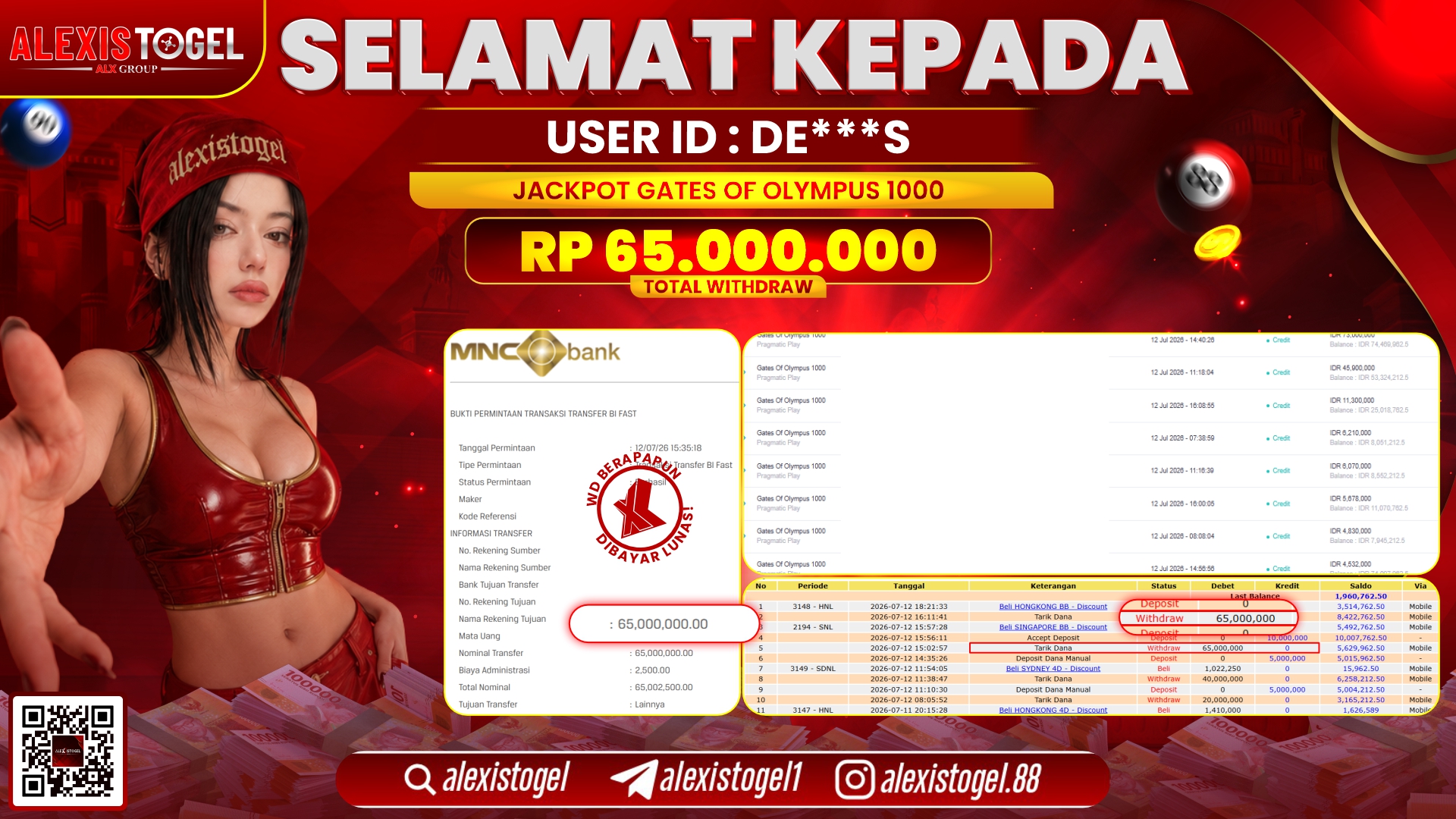 ALEXISTOGEL JACKPOT DI GATES OF OLYMPUS 1000 RP.65.000.000,- LUNAS