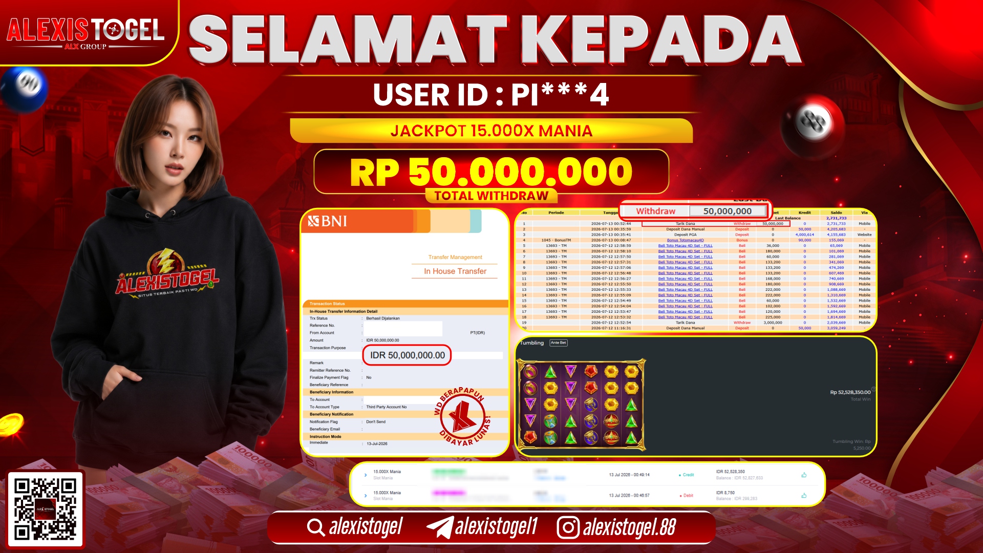 ALEXISTOGEL JACKPOT DI 15.000X MANIA RP.50.000.000,- LUNAS