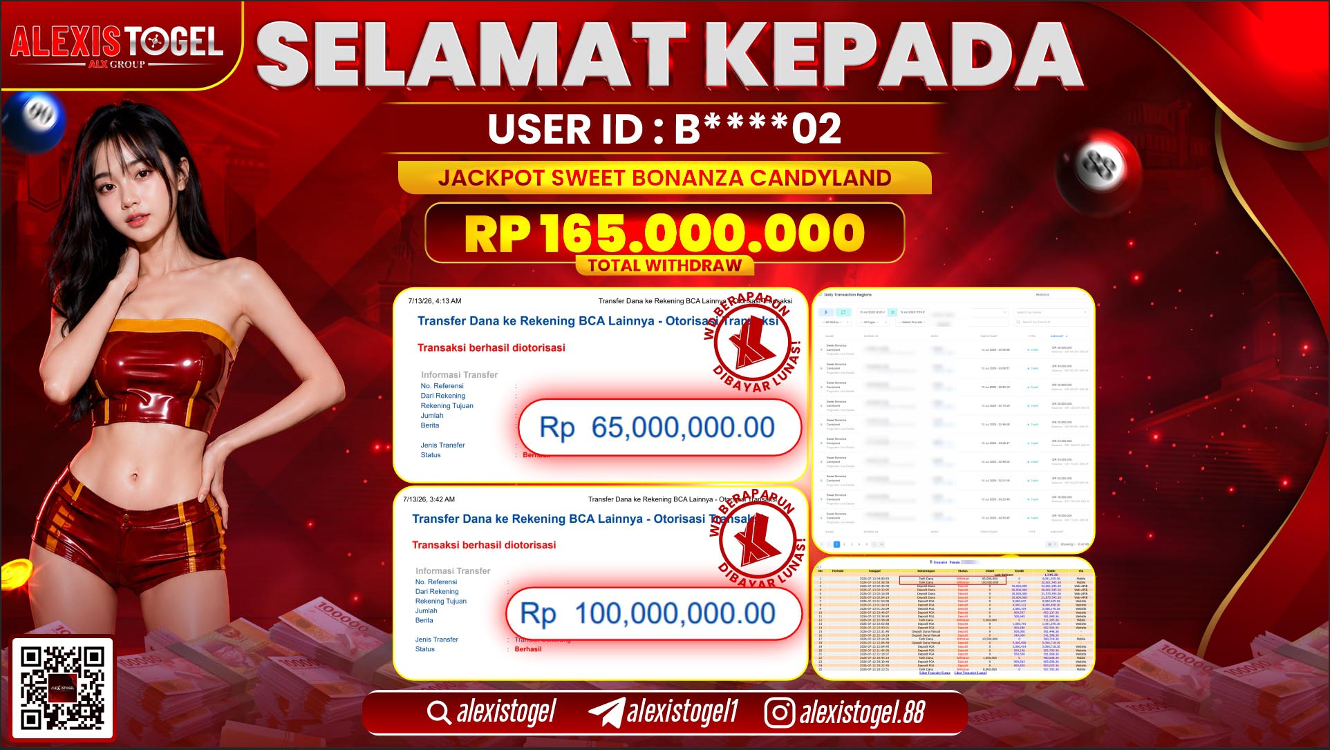 ALEXISTOGEL JACKPOT DI SWEET BONANZA CANDYLAND RP.165.000.000,- LUNAS