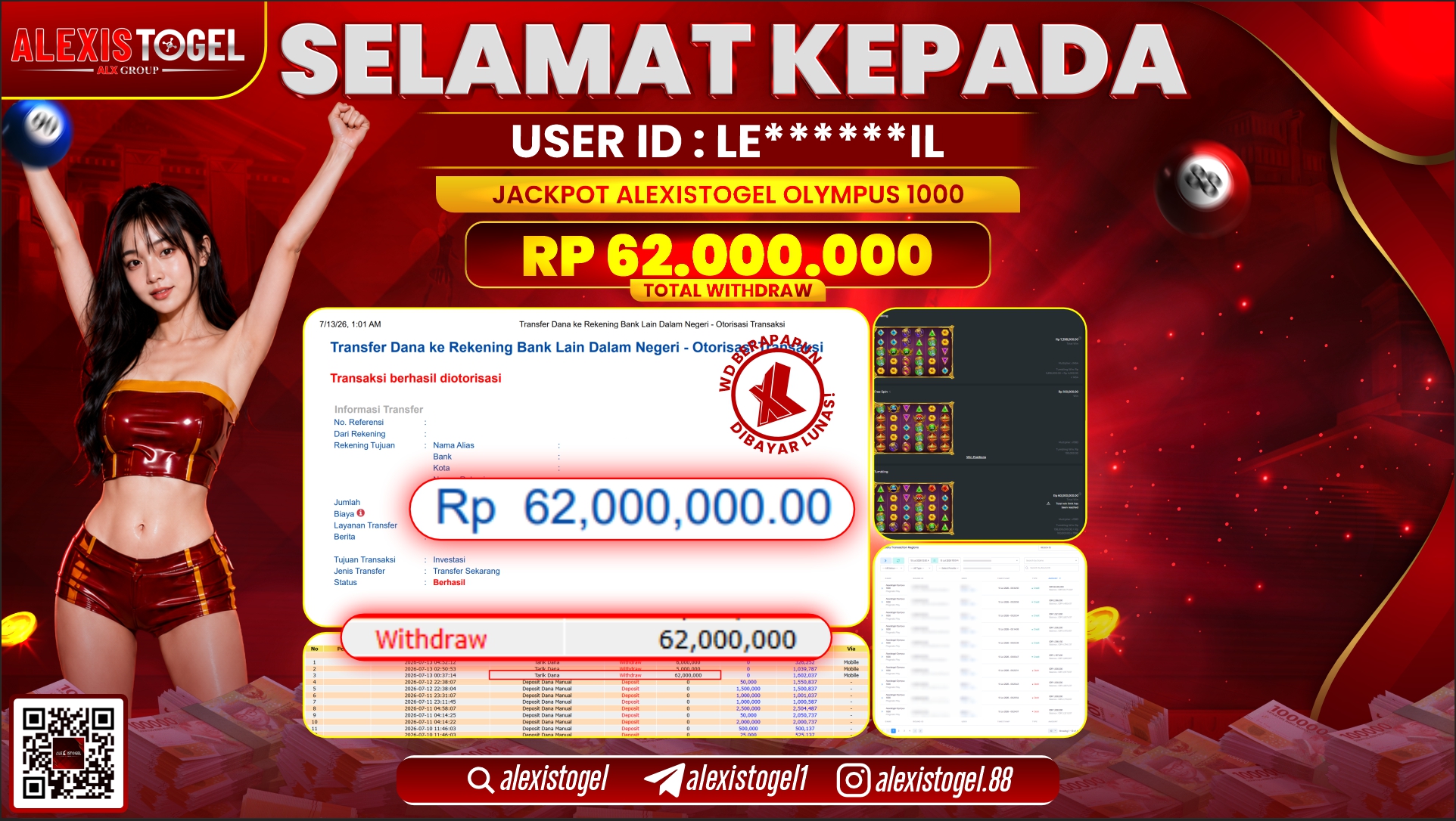 ALEXISTOGEL JACKPOT DI ALEXISTOGEL OLYMPUS 1000 RP.62.000.000,- LUNAS