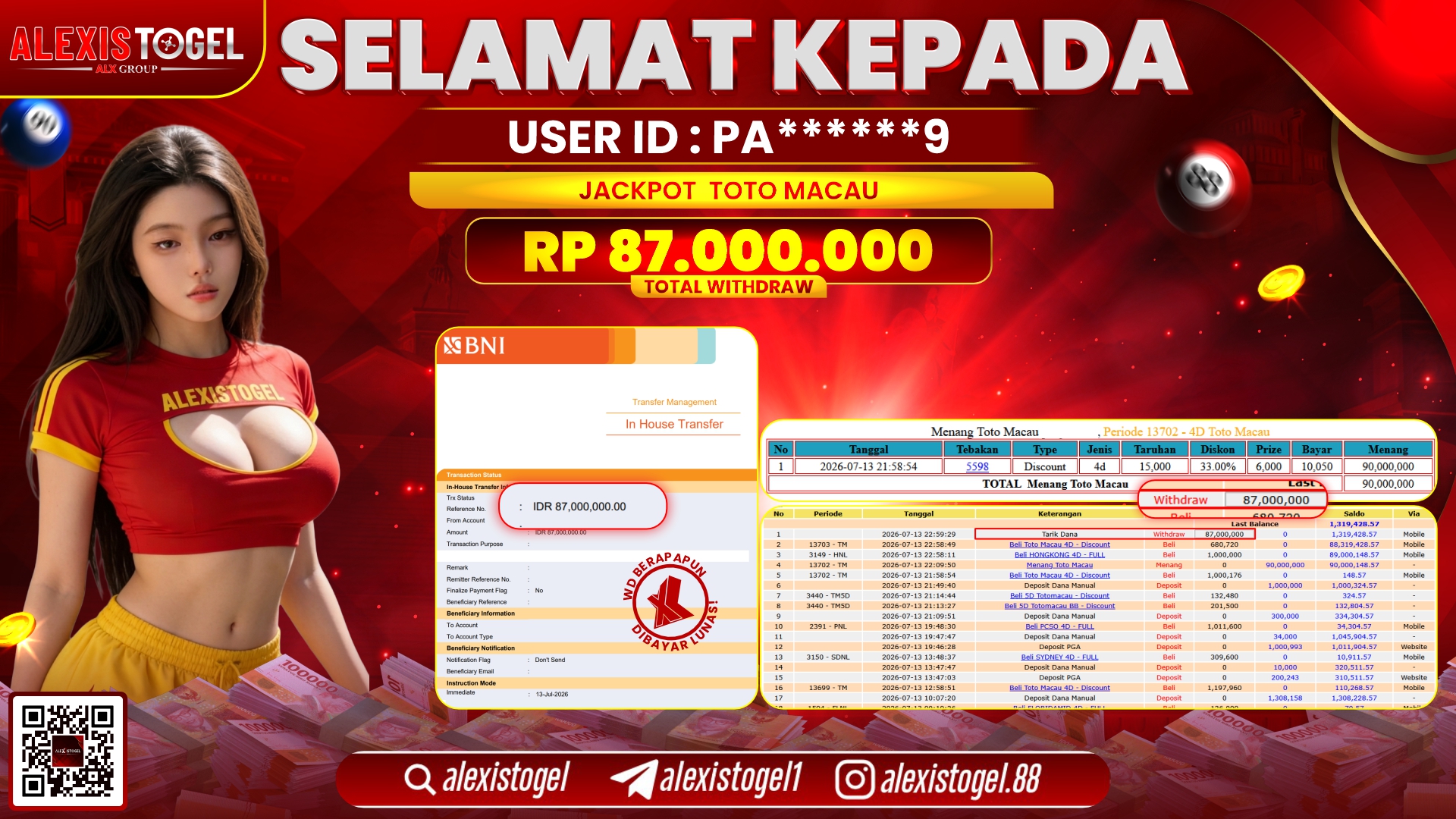 ALEXISTOGEL JACKPOT DI TOTOMACAU RP.87.000.000,- LUNAS