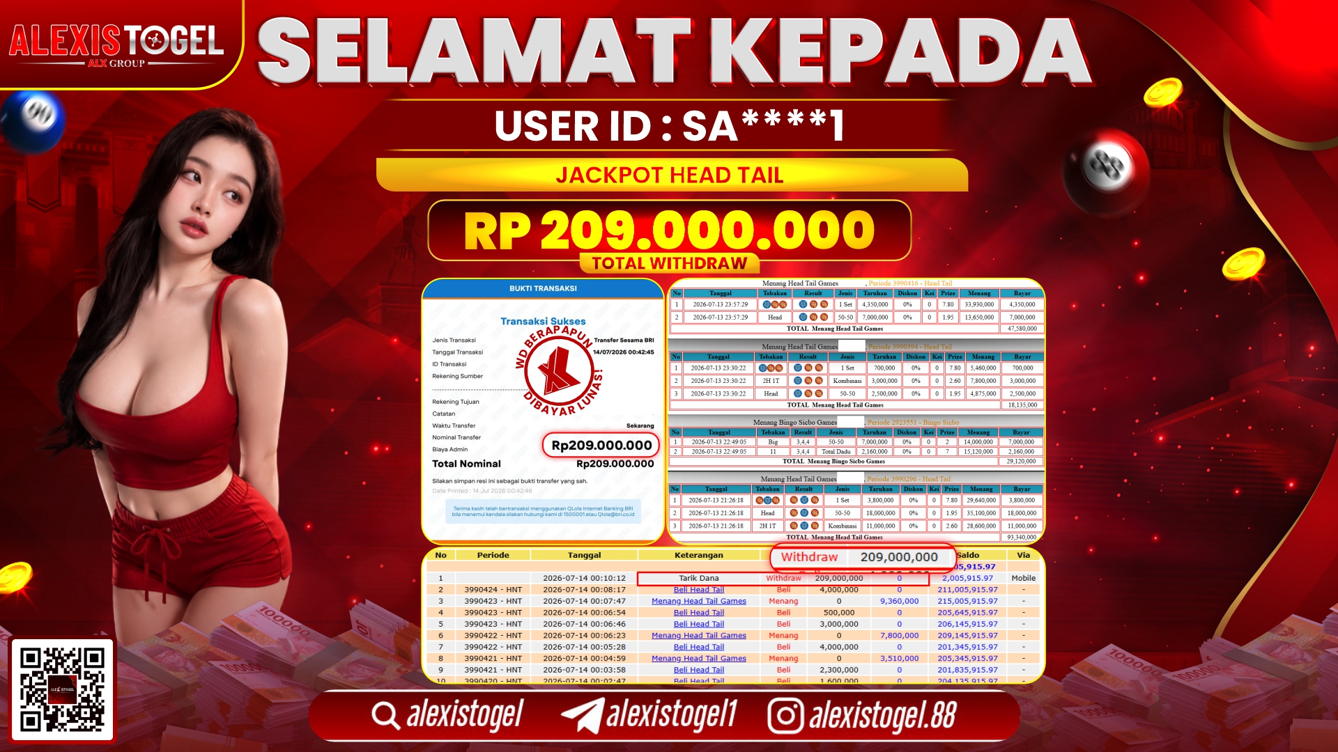 ALEXISTOGEL JACKPOT DI HEAD TAIL RP.209.000.000,- LUNAS