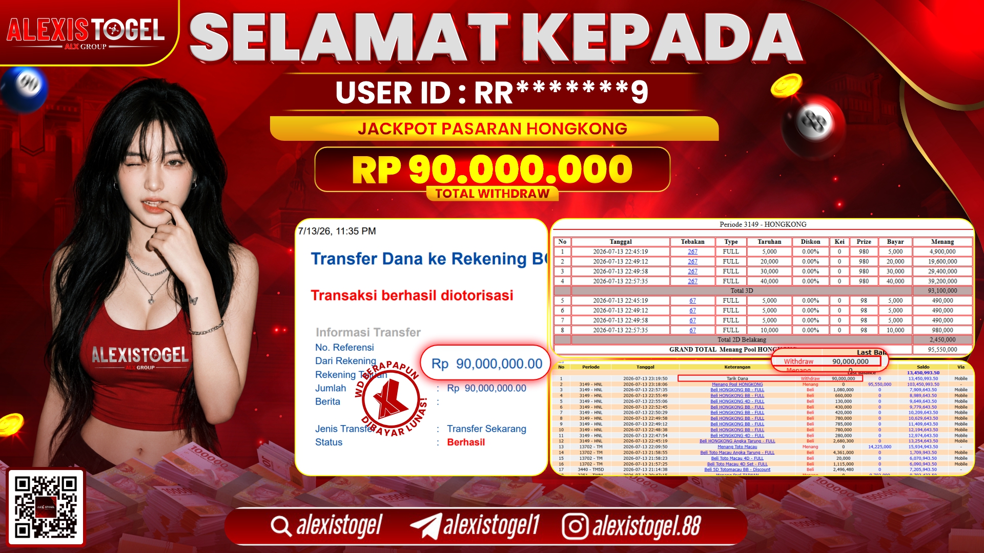 ALEXISTOGEL JACKPOT DI PASARAN HONGKONG RP.90.000.000,- LUNAS