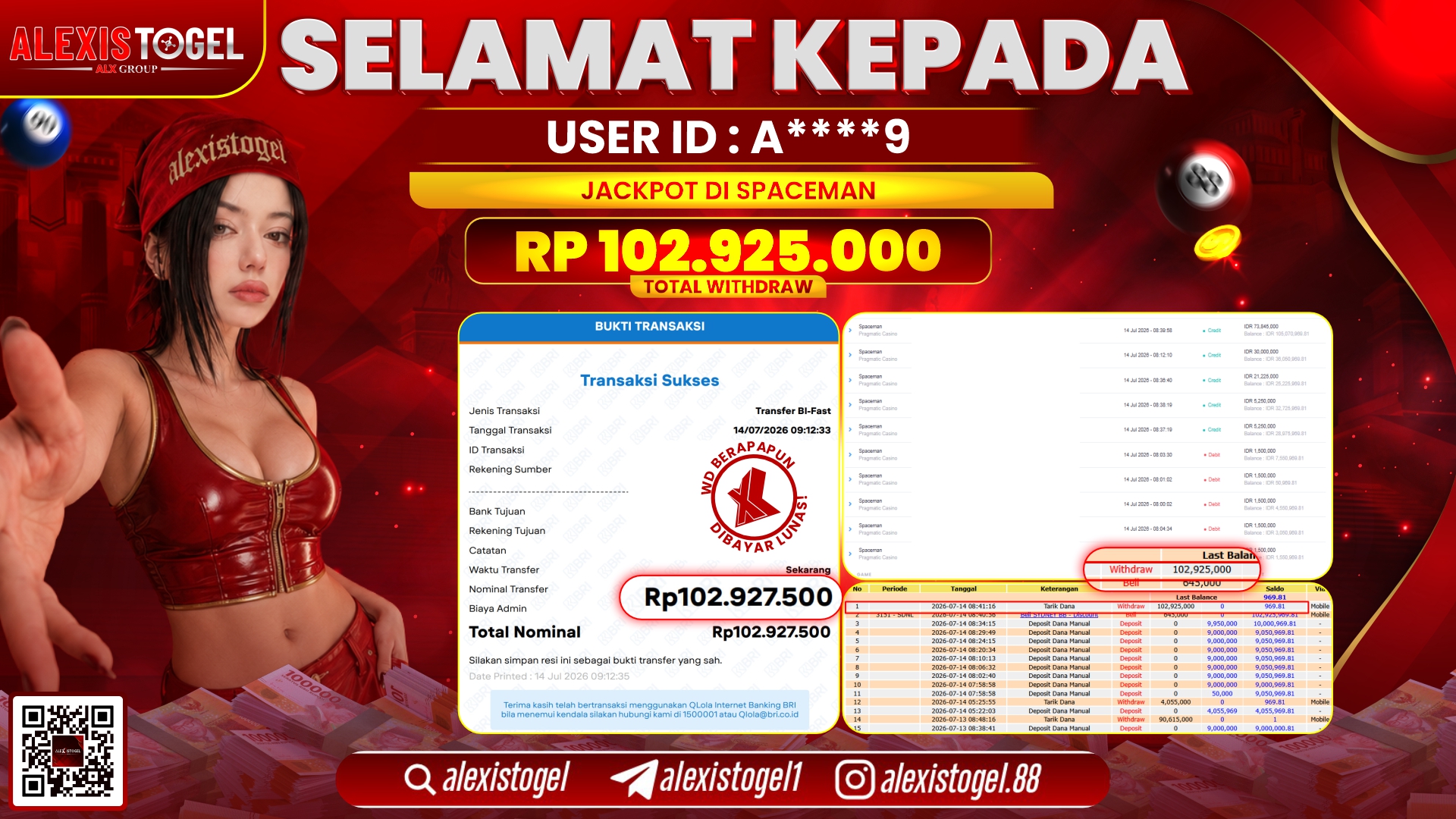 ALEXISTOGEL JACKPOT DI SPACEMAN RP.102.925.000,- LUNAS
