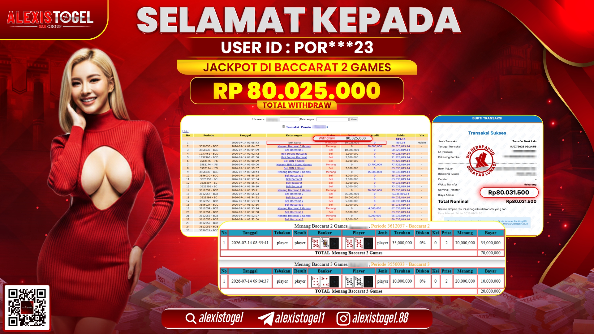 ALEXISTOGEL JACKPOT DI BACCARAT 2 GAMES RP.80.025.000,- LUNAS