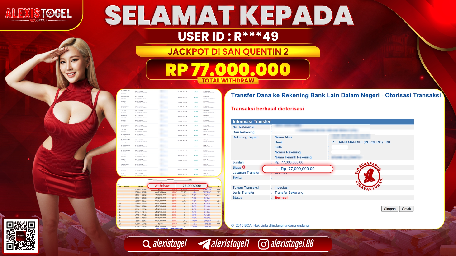 ALEXISTOGEL JACKPOT DI SAN QUENTIN 2 RP.77.000.000,- LUNAS