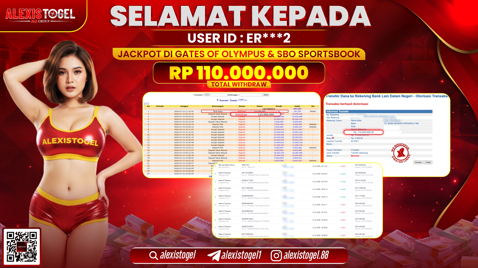 ALEXISTOGEL JACKPOT DI GATES OF OLYMPUS & SBO SPORTBOOK RP.110.000.000,- LUNAS