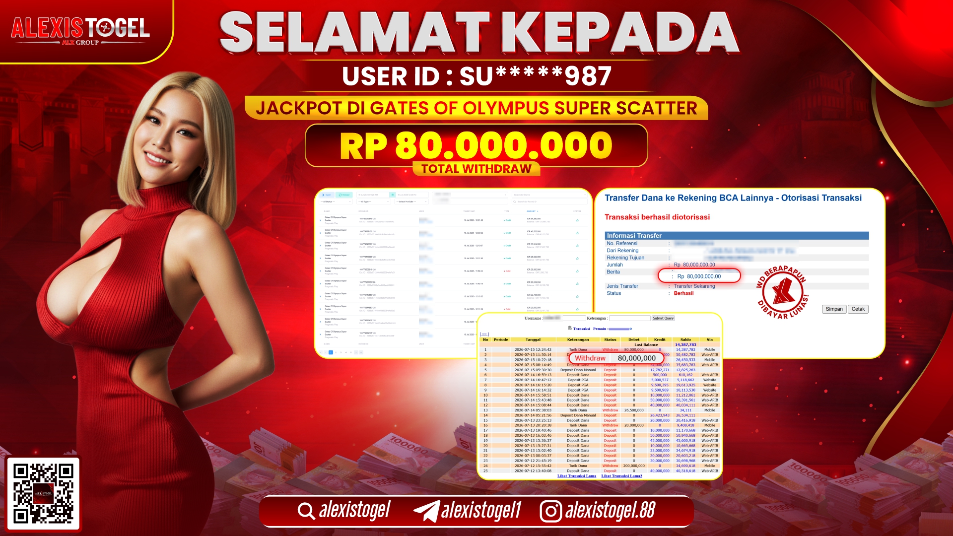 ALEXISTOGEL JACKPOT DI GATES OF OLYMPUS SUPER SCATTER RP.80.000.000,- LUNAS