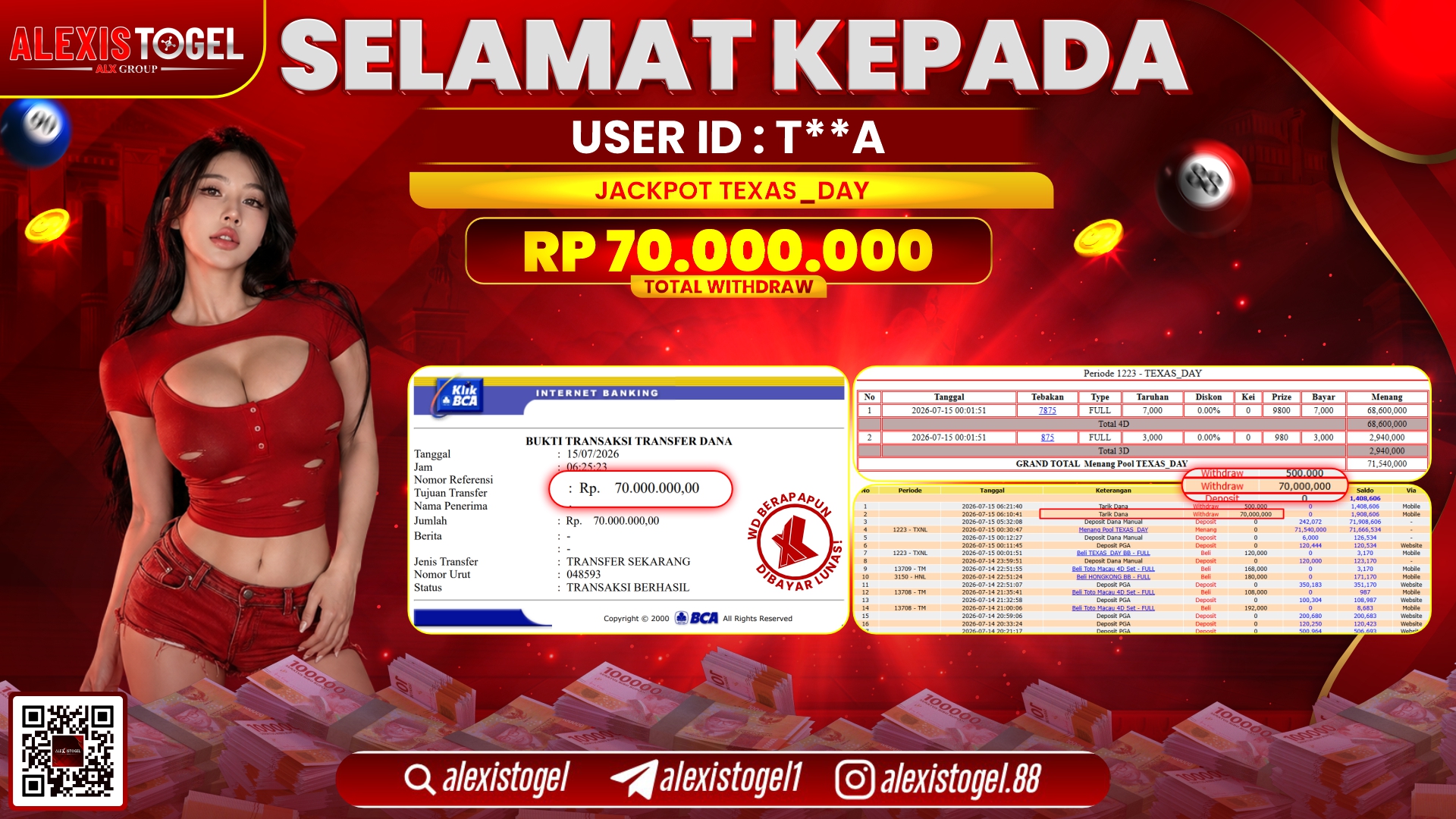 ALEXISTOGEL JACKPOT DI TEXAS_DAY RP.70.000.000,- LUNAS
