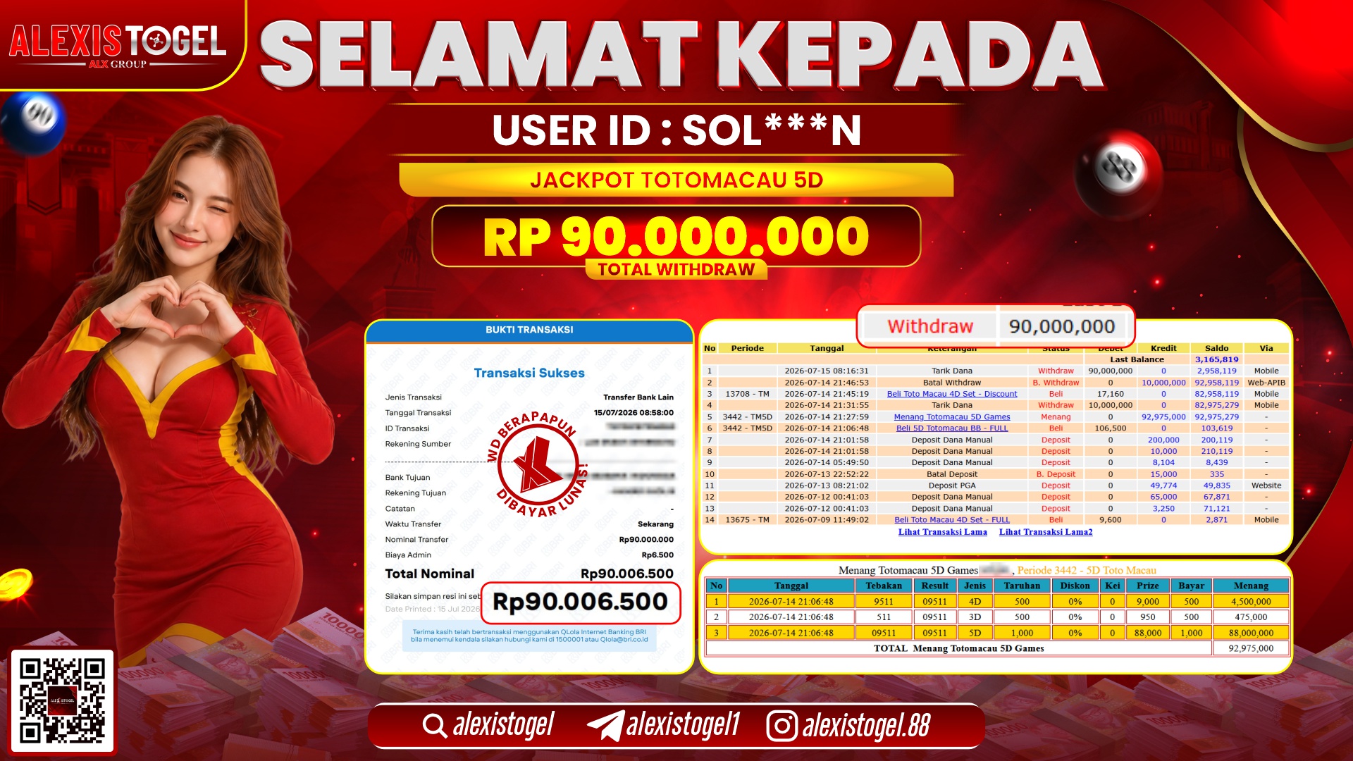 ALEXISTOGEL JACKPOT DI TOTOMACAU 5D RP.90.000.000,- LUNAS