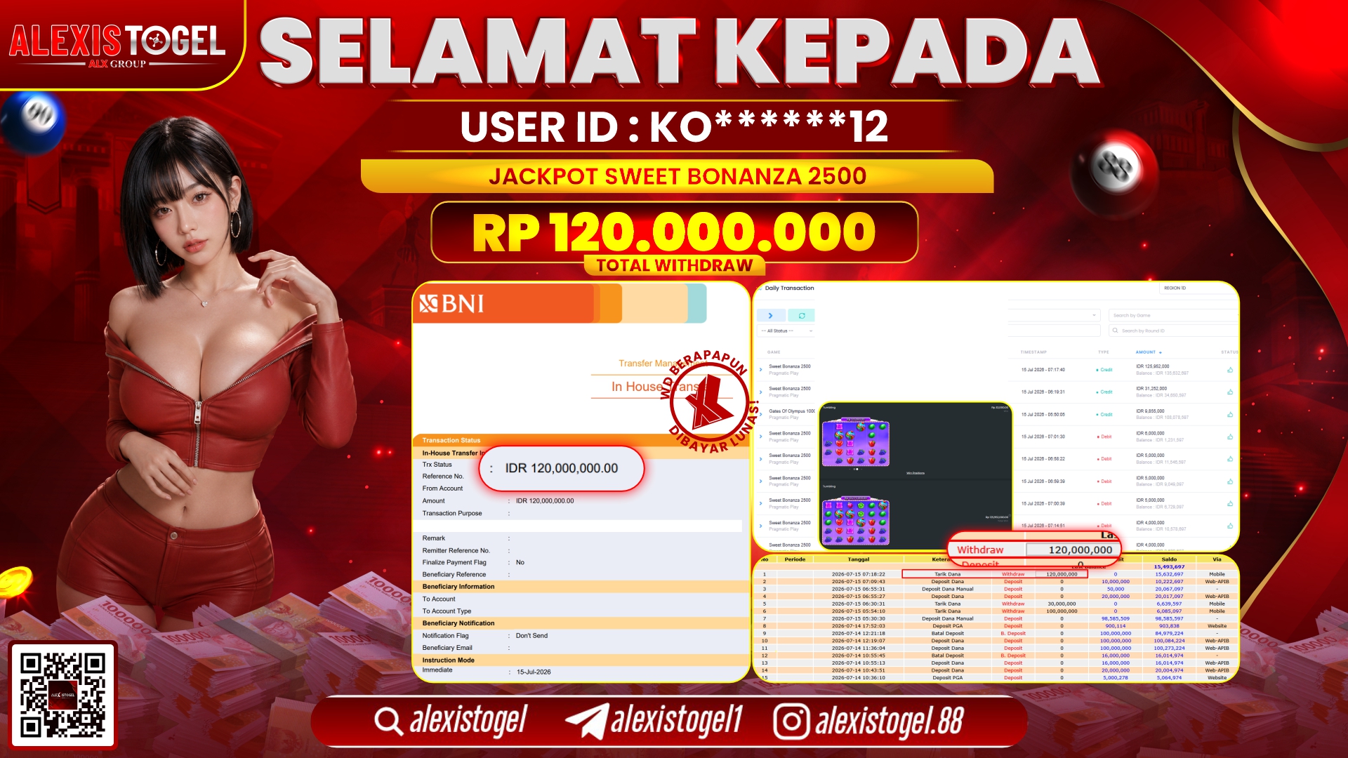 ALEXISTOGEL JACKPOT DI SWEET BONANZA 2500 RP.120.000.000,- LUNAS