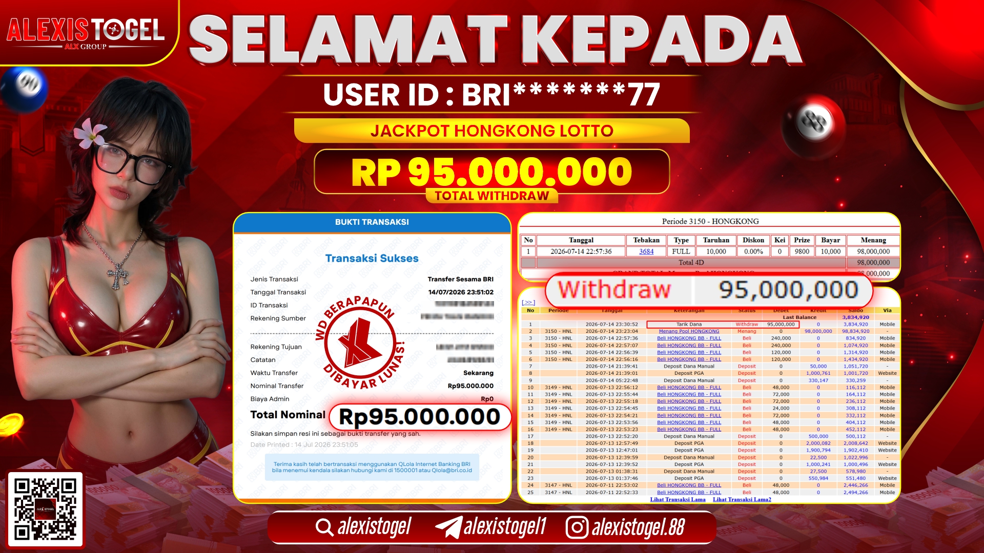 ALEXISTOGEL JACKPOT DI HONGKONG LOTTO RP.95.000.000,- LUNAS