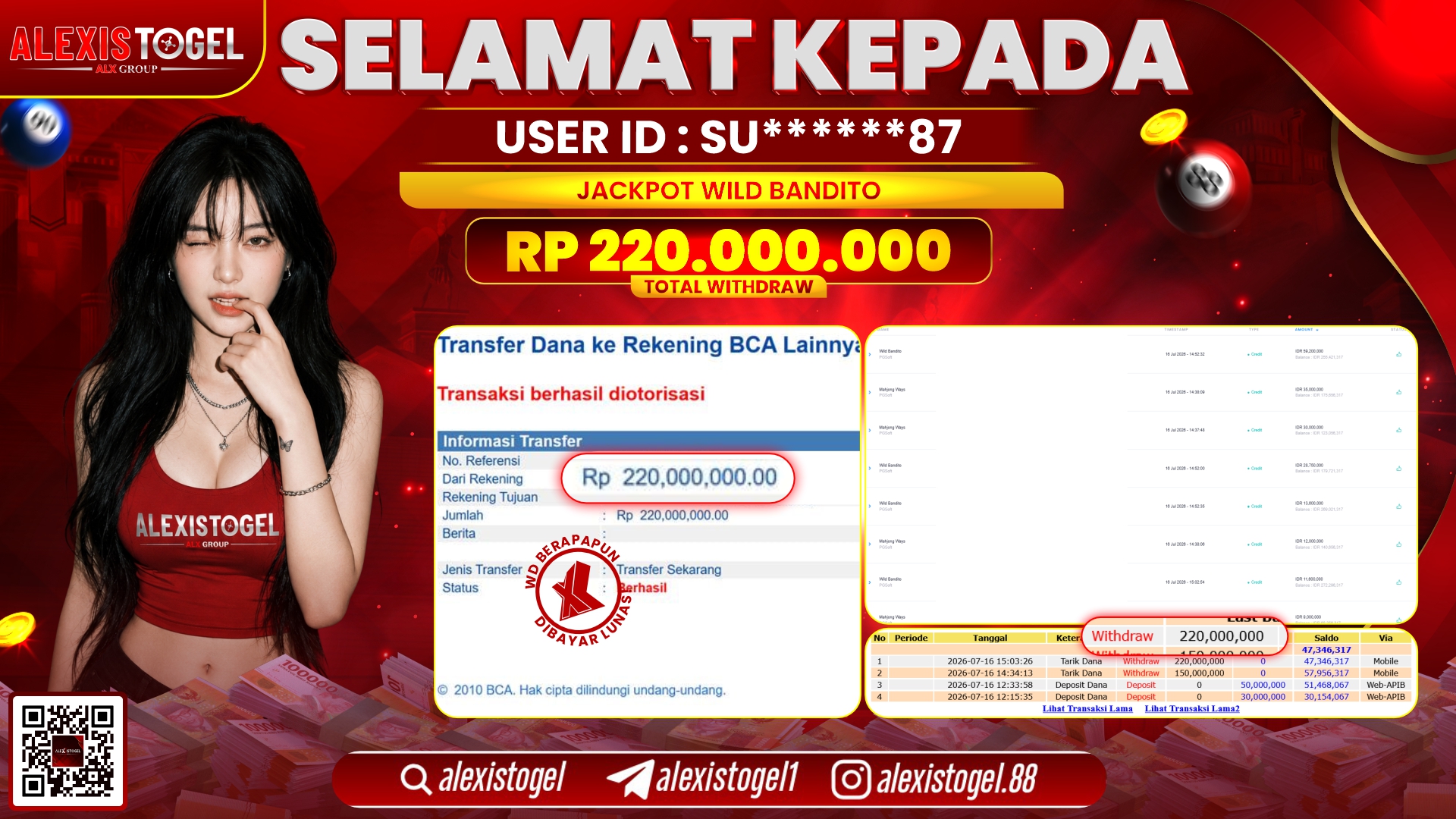 ALEXISTOGEL JACKPOT DI WILD BANDITO RP.220.000.000,- LUNAS