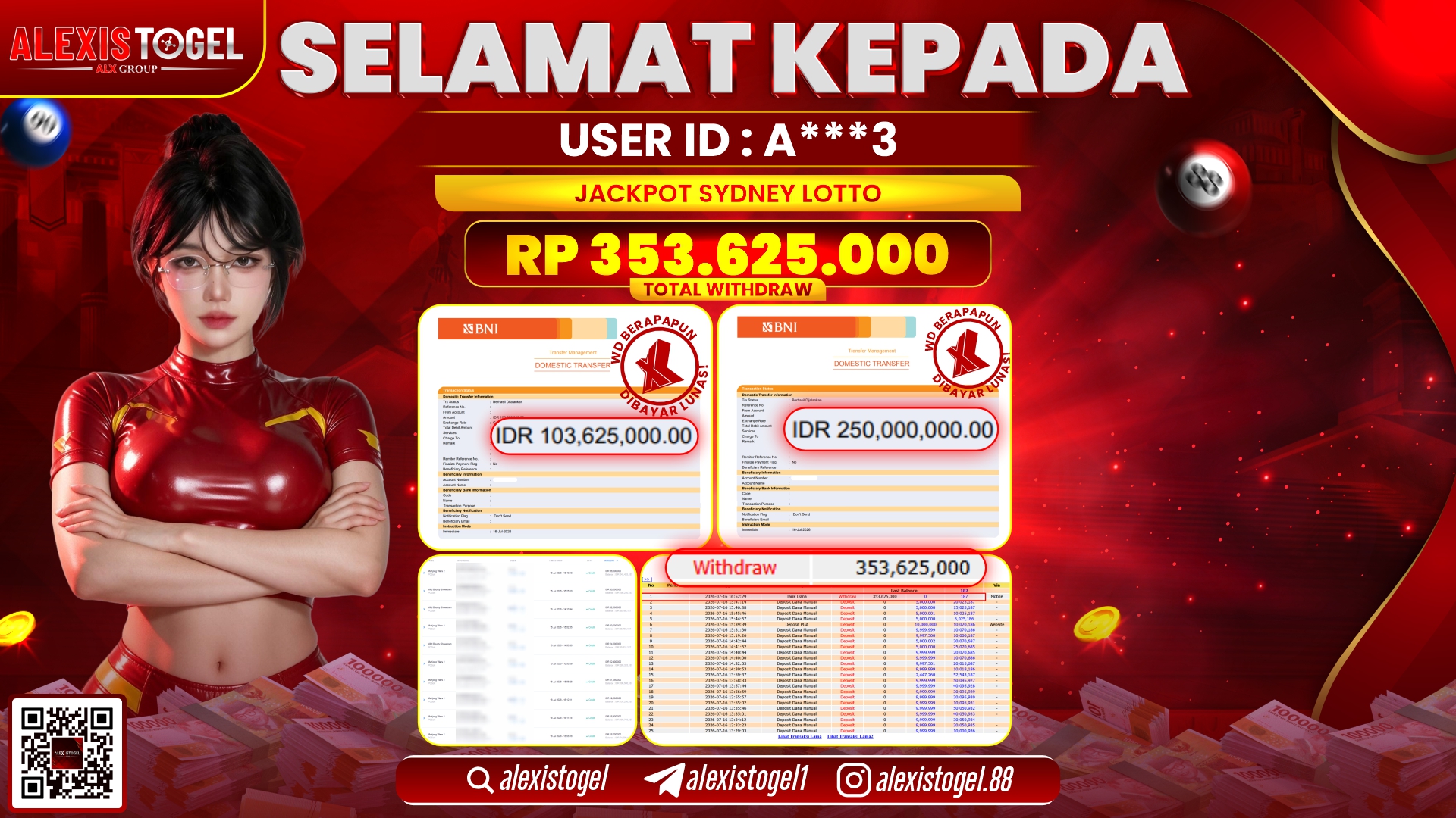 ALEXISTOGEL JACKPOT DI SYDNEY LOTTO RP.353.625.000,- LUNAS