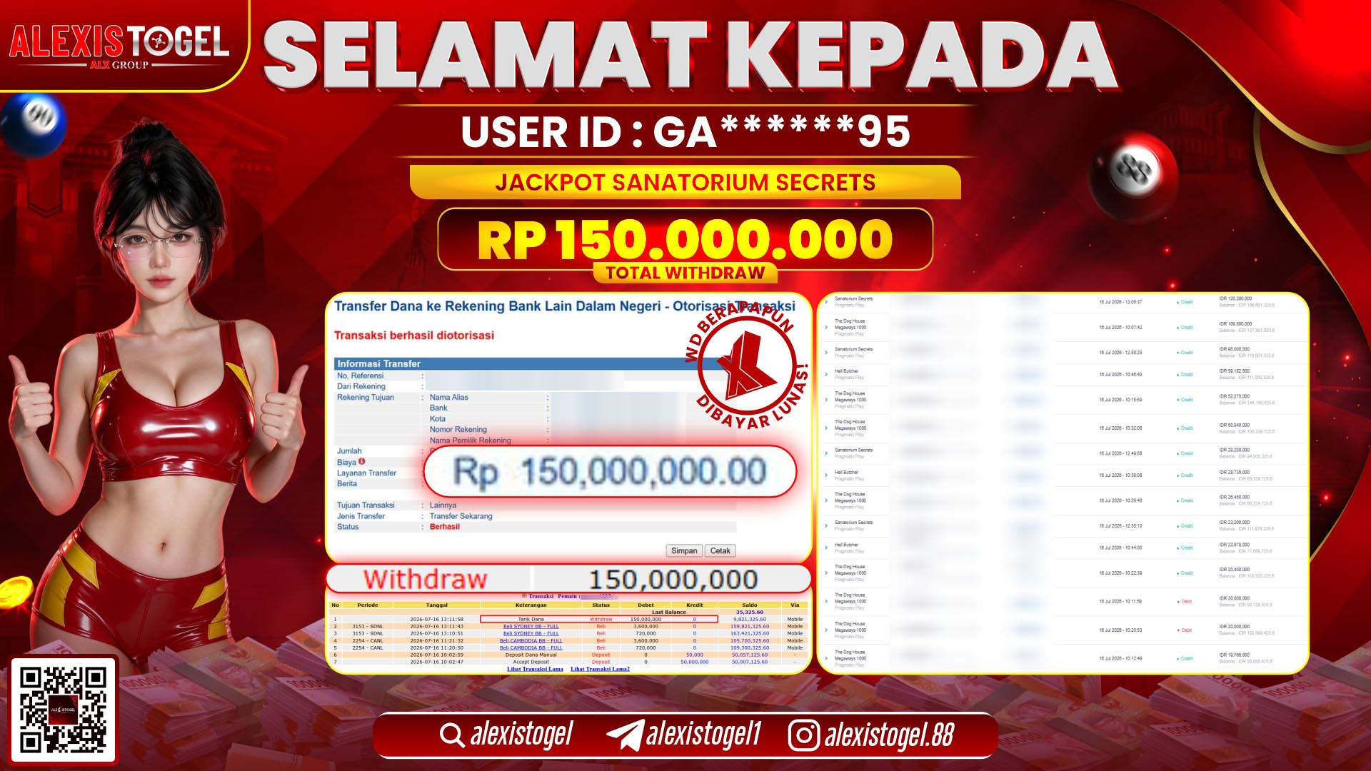 ALEXISTOGEL JACKPOT DI SANATORIUM SECRETS RP.150.000.000,- LUNAS