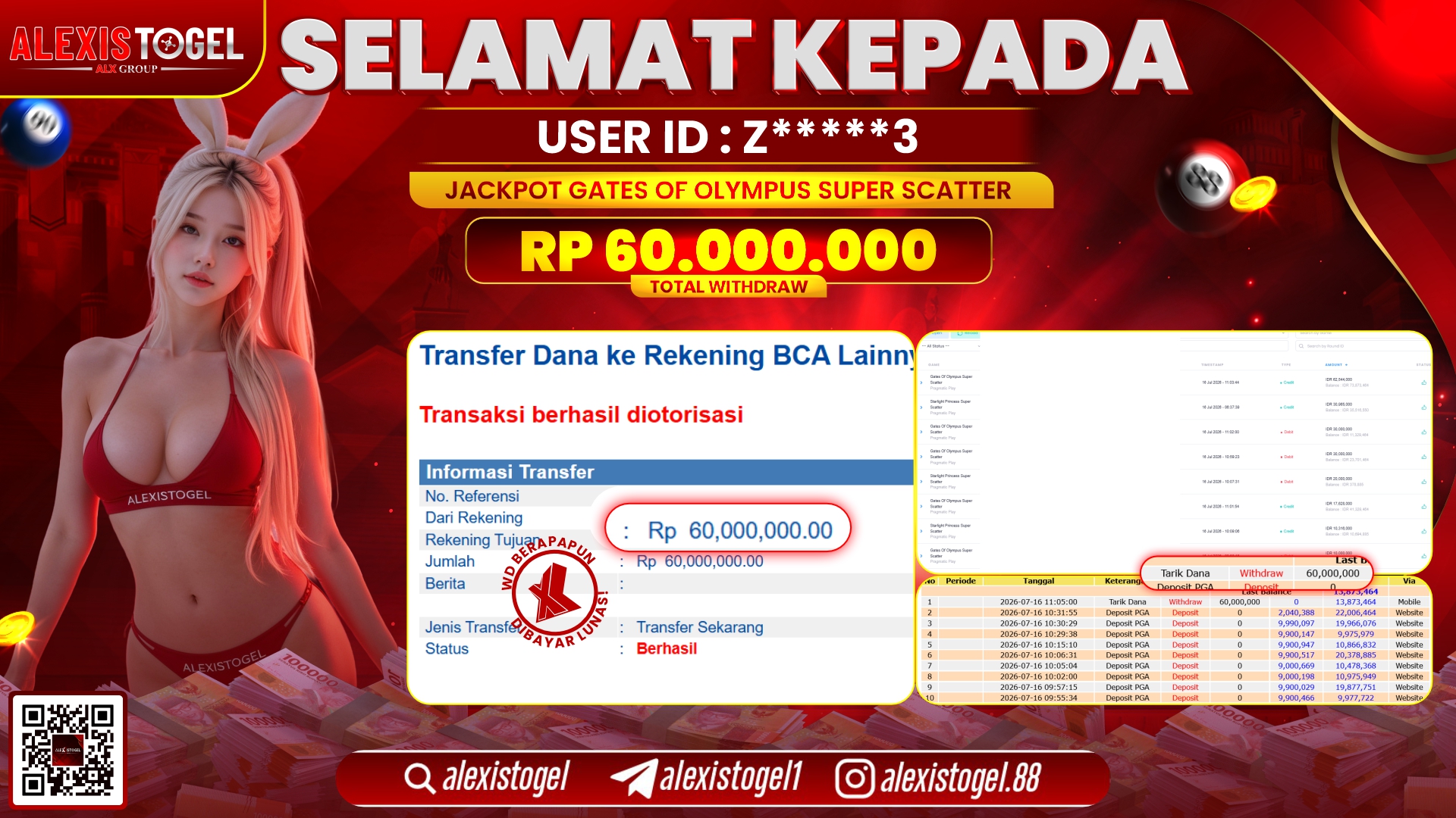 ALEXISTOGEL JACKPOT DI GATES OF OLYMPUS SUPER SCATTER RP.60.000.000,- LUNAS