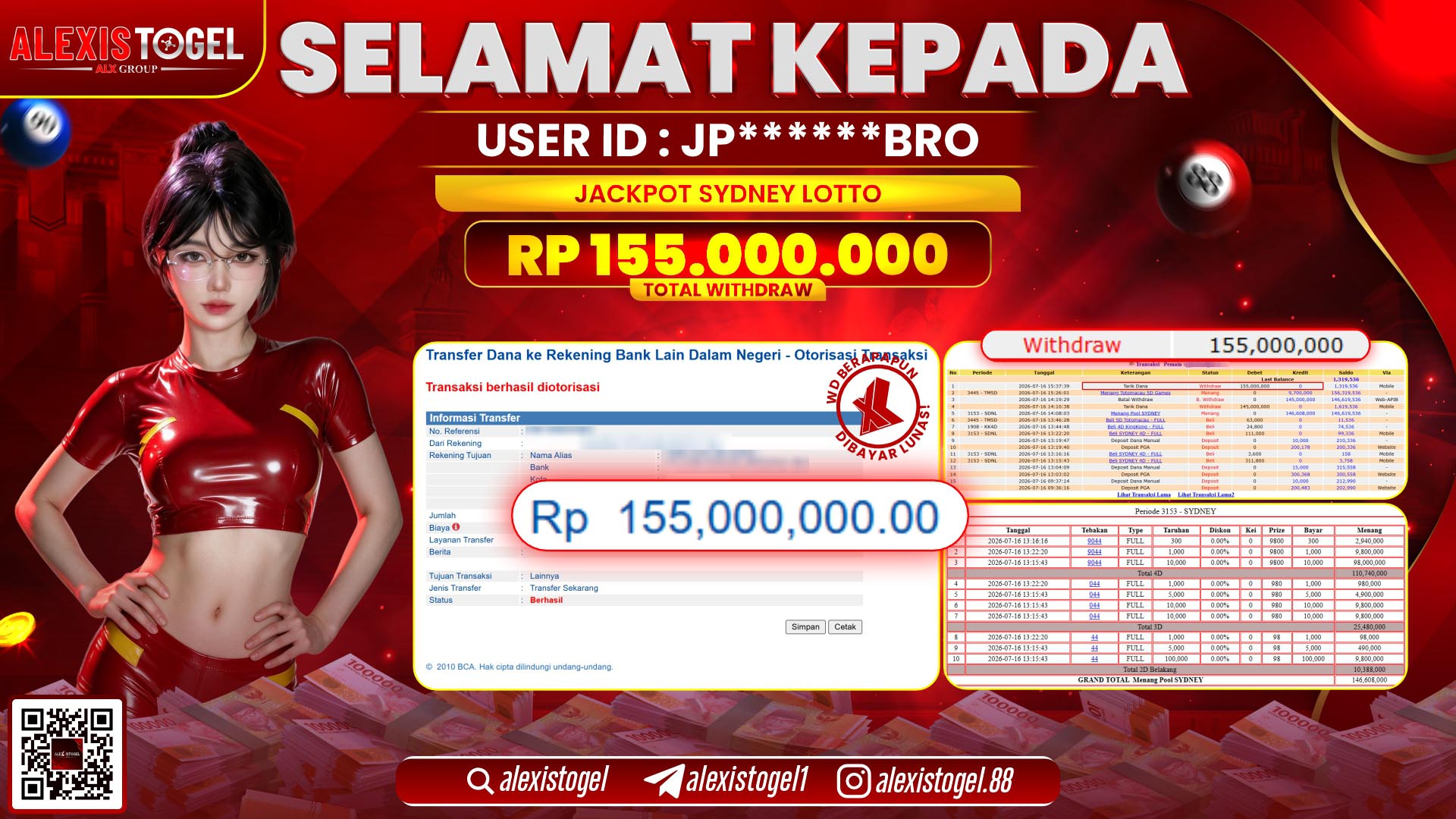ALEXISTOGEL JACKPOT DI SYDNEY LOTTO RP.155.000.000,- LUNAS