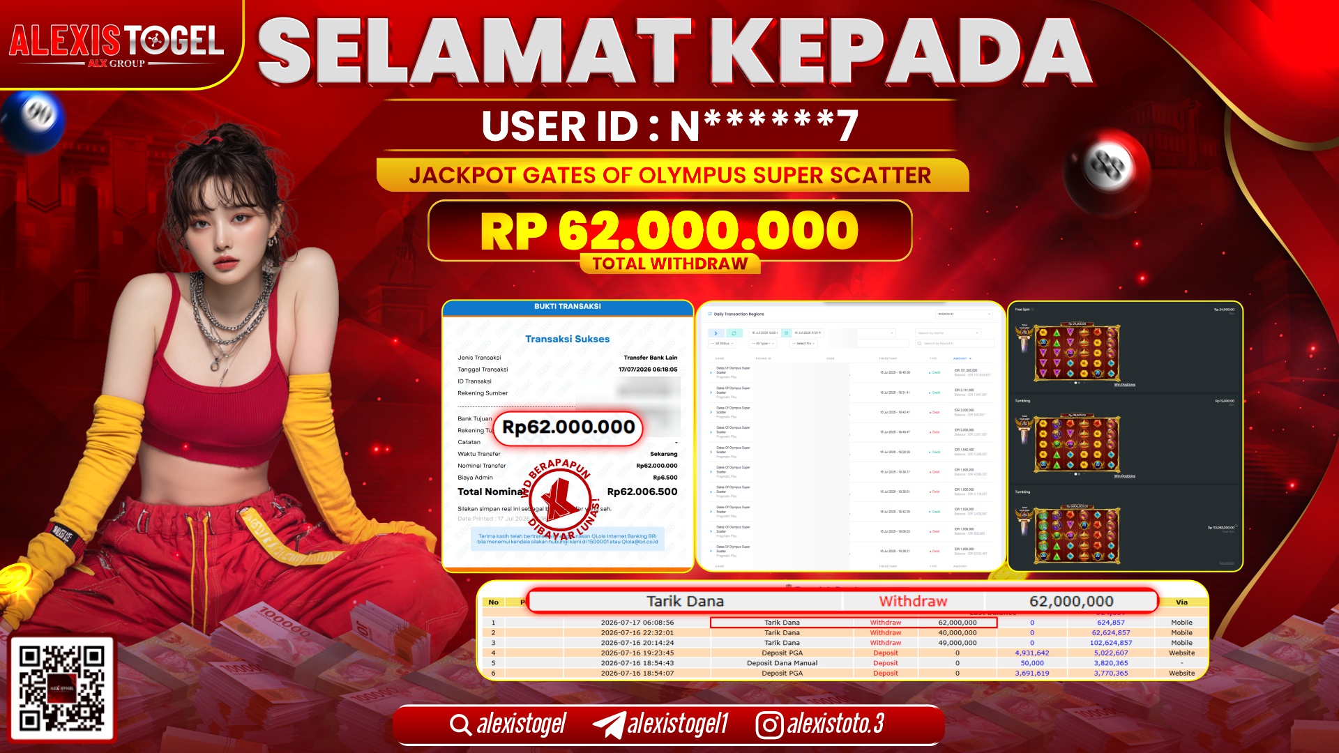 ALEXISTOGEL JACKPOT DI GATES OF OLYMPUS SUPER SCATTER RP.62.000.000,- LUNAS