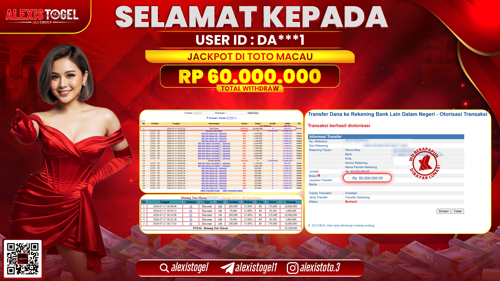 ALEXISTOGEL JACKPOT DI TOTOMACAU RP.60.000.000,- LUNAS