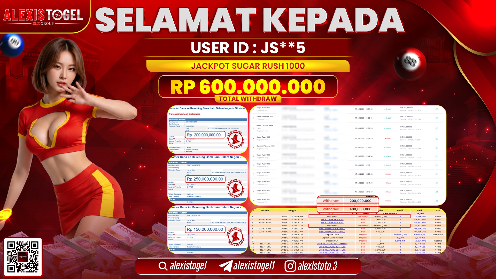 ALEXISTOGEL JACKPOT DI SUGAR RUSH 1000 RP.600.000.000,- LUNAS