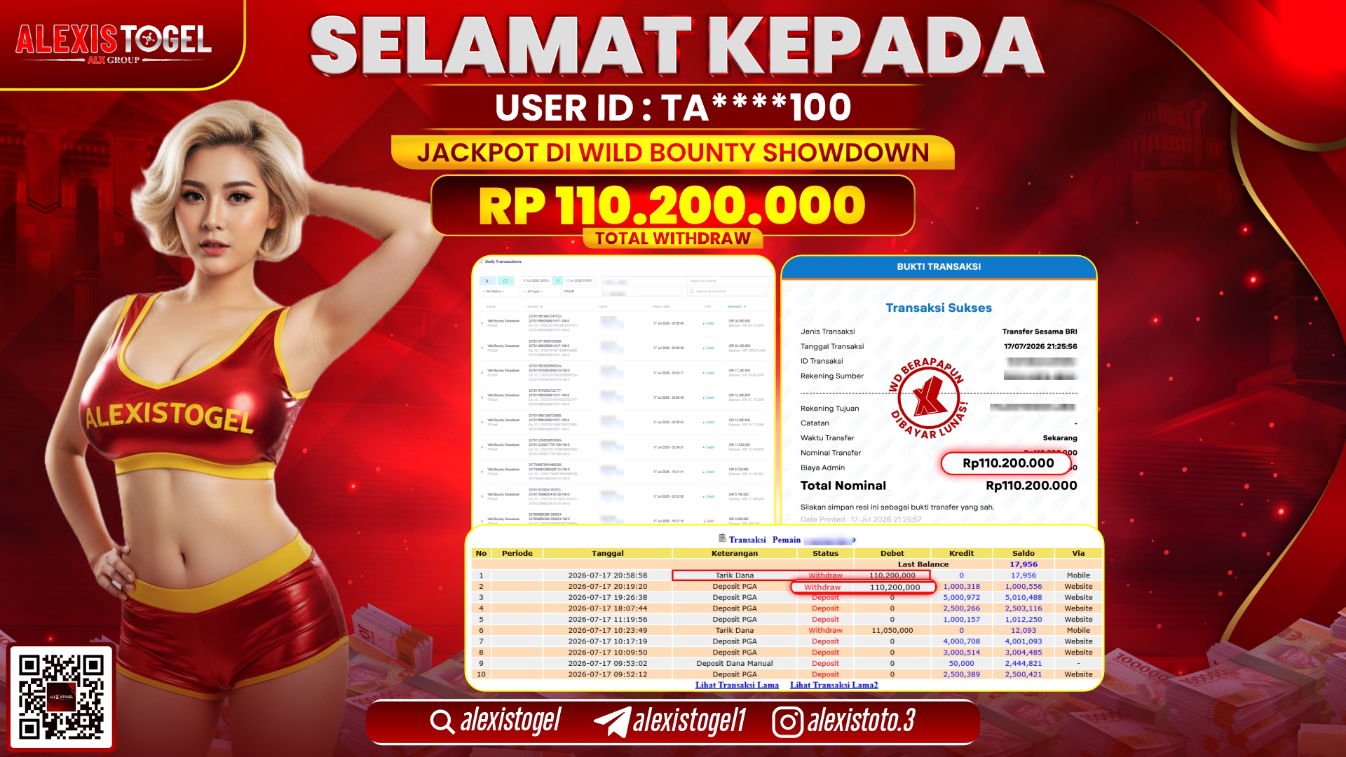 ALEXISTOGEL JACKPOT DI WILD BOUNTY SHOWDOWN RP.110.200.000,- LUNAS