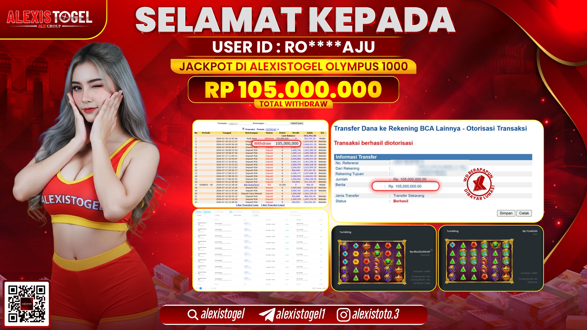 ALEXISTOGEL JACKPOT DI ALEXISTOGEL OLYMPUS 1000 RP.105.000.000,- LUNAS