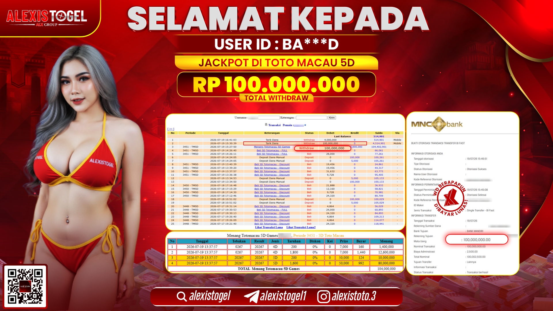 ALEXISTOGEL JACKPOT DI TOTO MACAU 5D RP.100.000.000,- LUNAS
