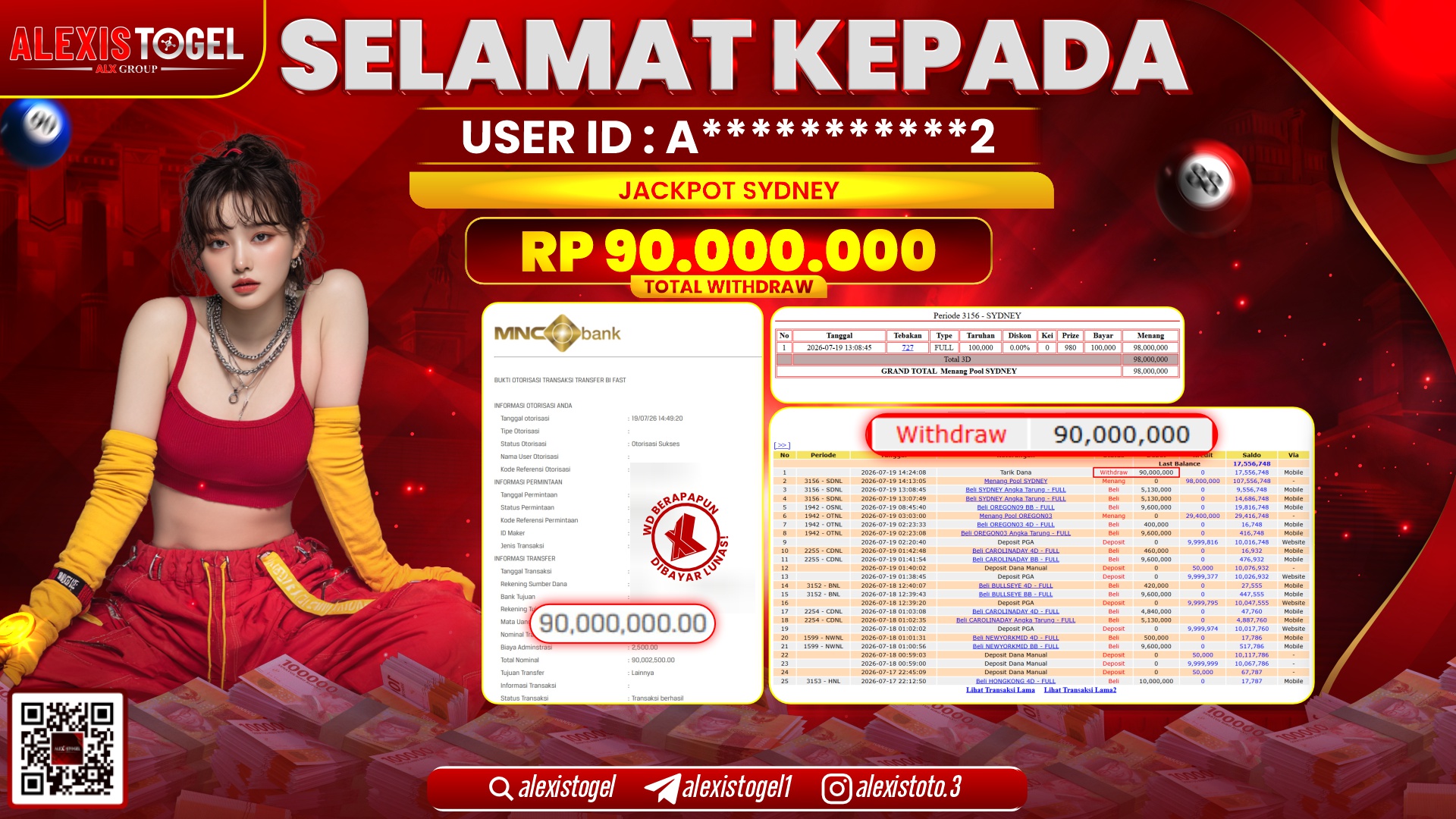 ALEXISTOGEL JACKPOT DI SYDNEY RP.90.000.000,- LUNAS