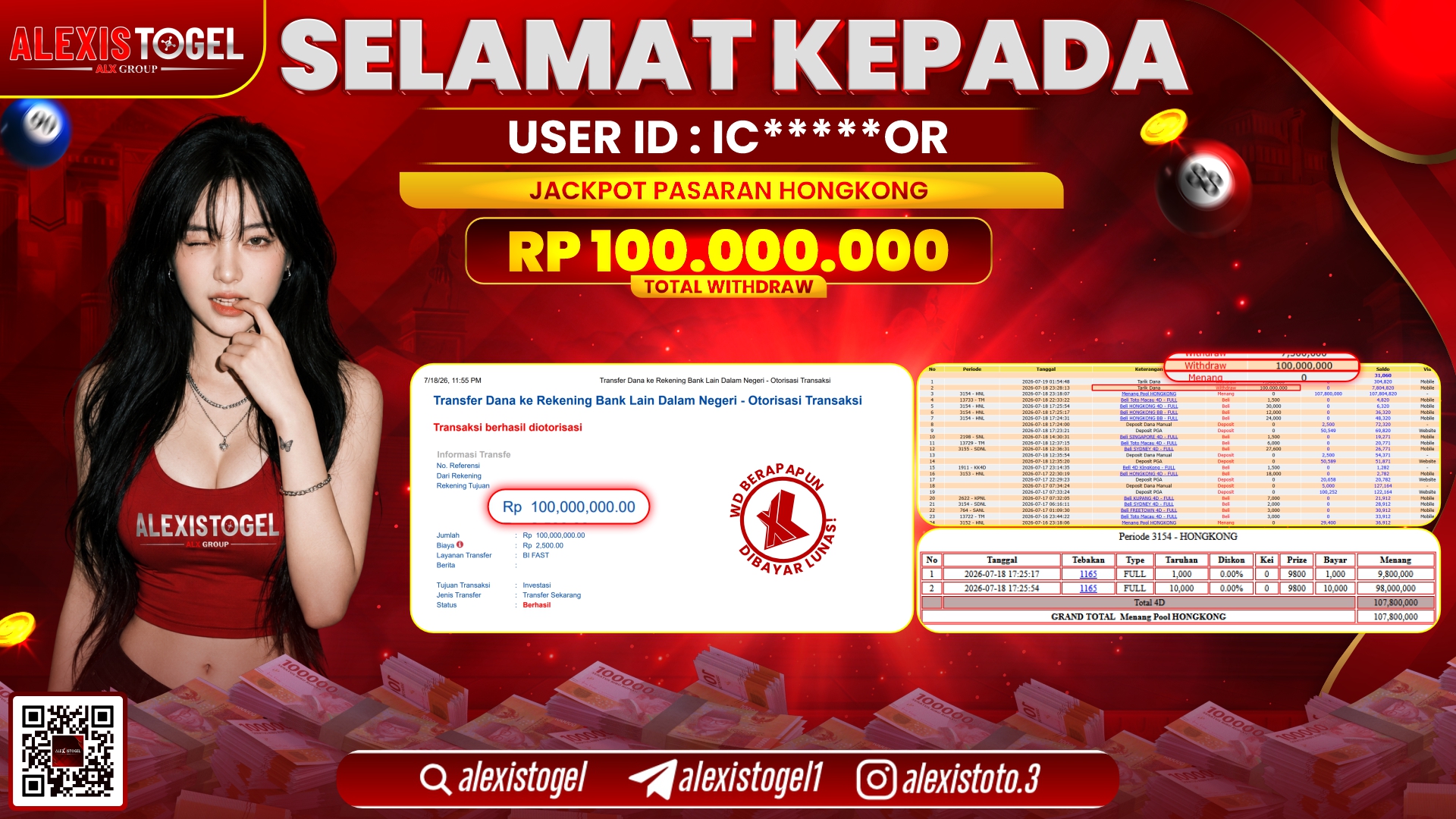 ALEXISTOGEL JACKPOT DI HONGKONG RP.100.000.000,- LUNAS