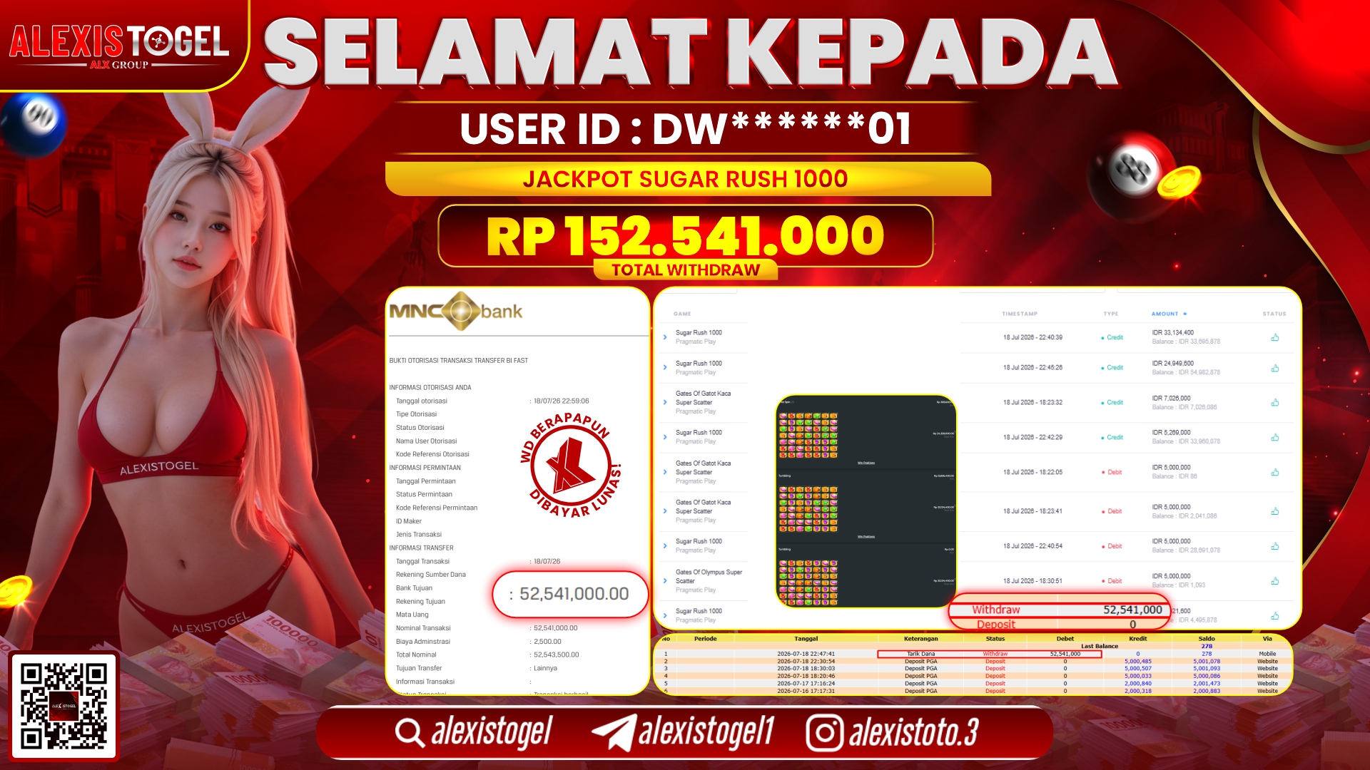 ALEXISTOGEL JACKPOT DI SUGAR RUSH 1000 RP.152.541.000,- LUNAS