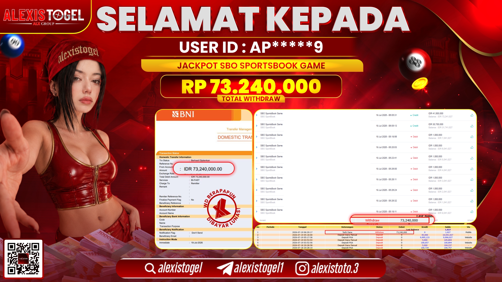 ALEXISTOGEL JACKPOT DI SBO SPORTSBOOK RP.73.240.000,- LUNAS
