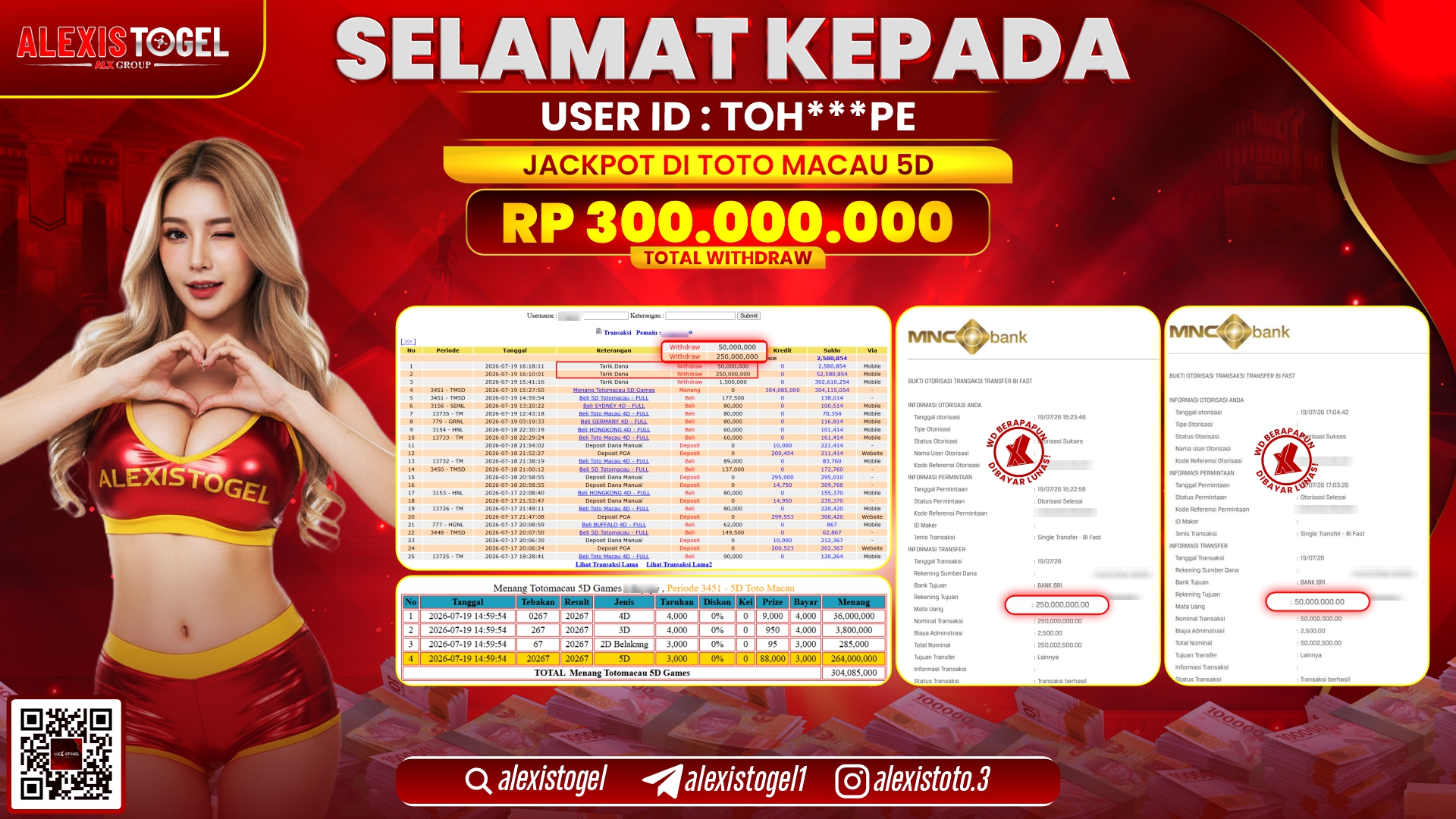 ALEXISTOGEL JACKPOT DI TOTO MACAU 5D RP.300.000.000,- LUNAS