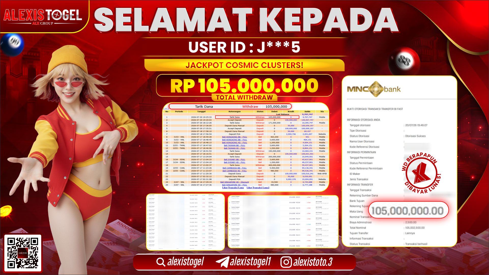 ALEXISTOGEL JACKPOT DI COSMIC CLUSTER! RP.105.000.000,- LUNAS
