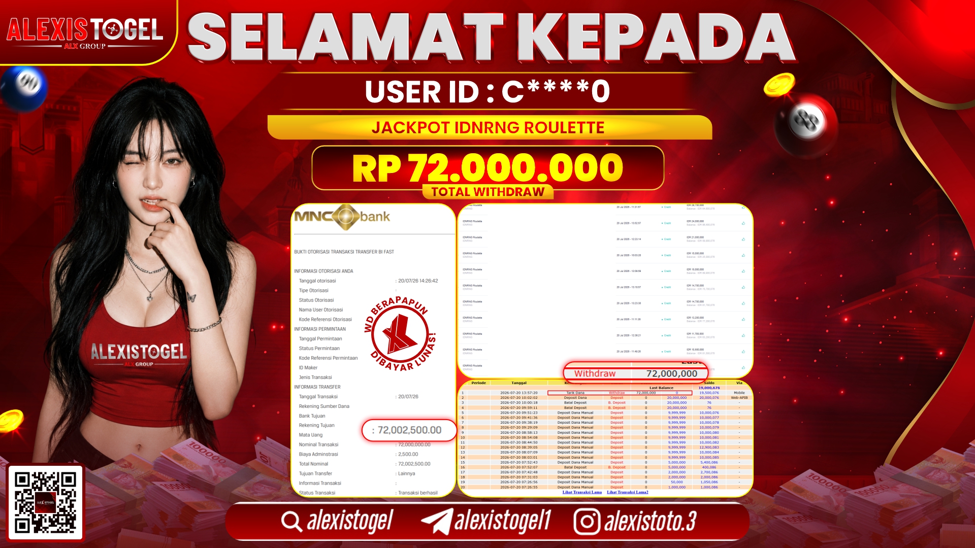 ALEXISTOGEL JACKPOT DI IDNRNG ROULETTE RP.72.000.000,- LUNAS