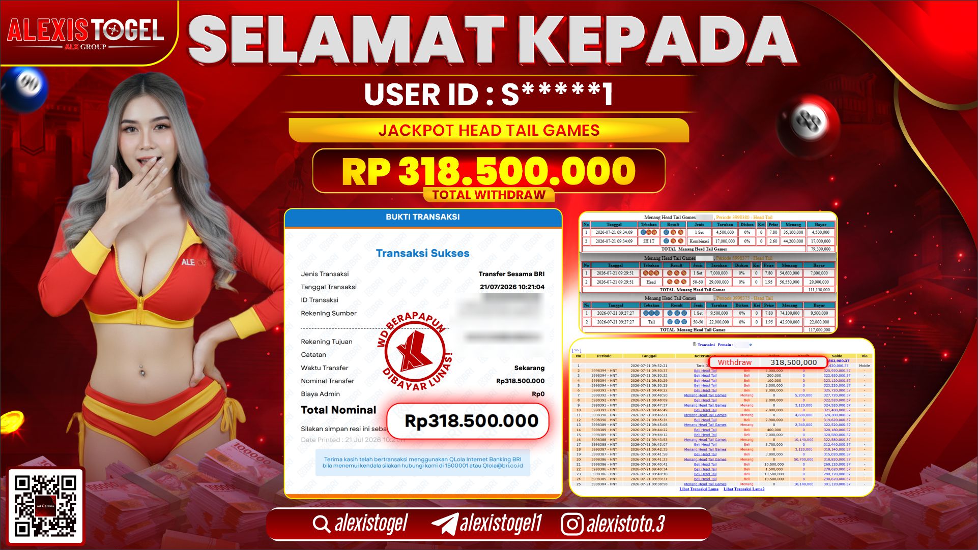 ALEXISTOGEL JACKPOT DI HEAD TAIL GAMES RP.318.500.000,- LUNAS