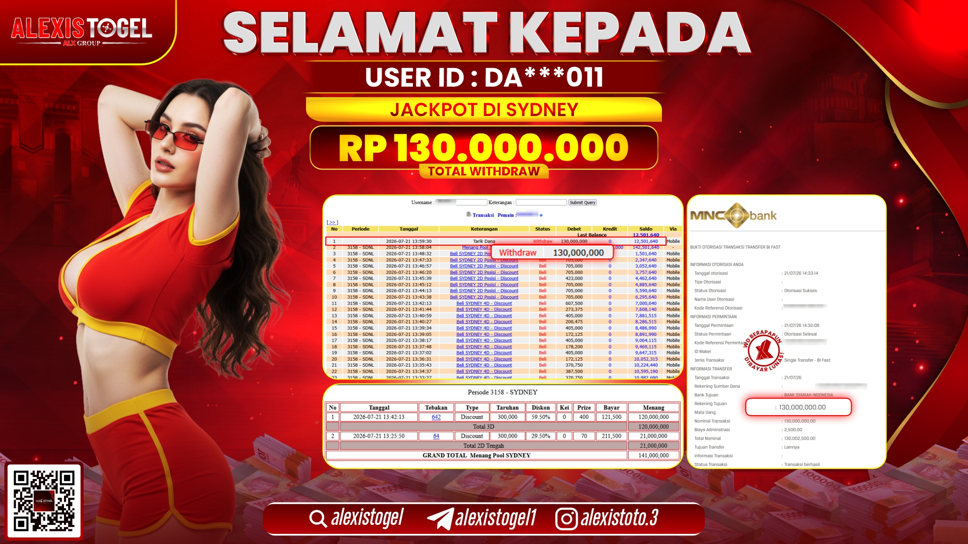 ALEXISTOGEL JACKPOT DI SYDNEY RP.130.000.000,- LUNAS