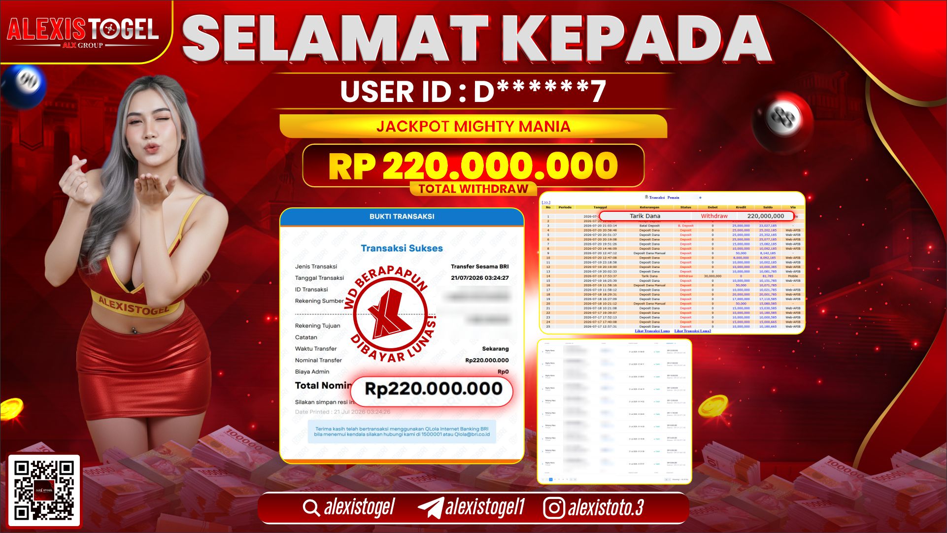 ALEXISTOGEL JACKPOT DI MIGHTY MANIA RP.220.000.000,- LUNAS