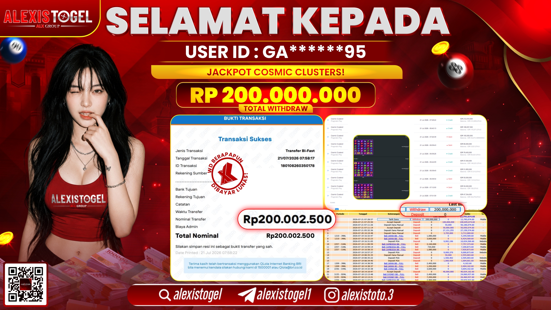 ALEXISTOGEL JACKPOT DI COSMIC CLUSTER! RP.200.000.000,- LUNAS