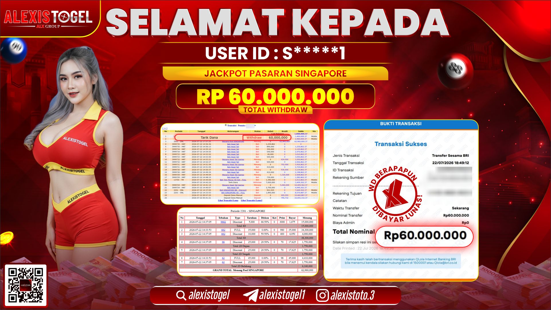 ALEXISTOGEL JACKPOT DI TOGEL SINGAPORE RP.60.000.000,- LUNAS