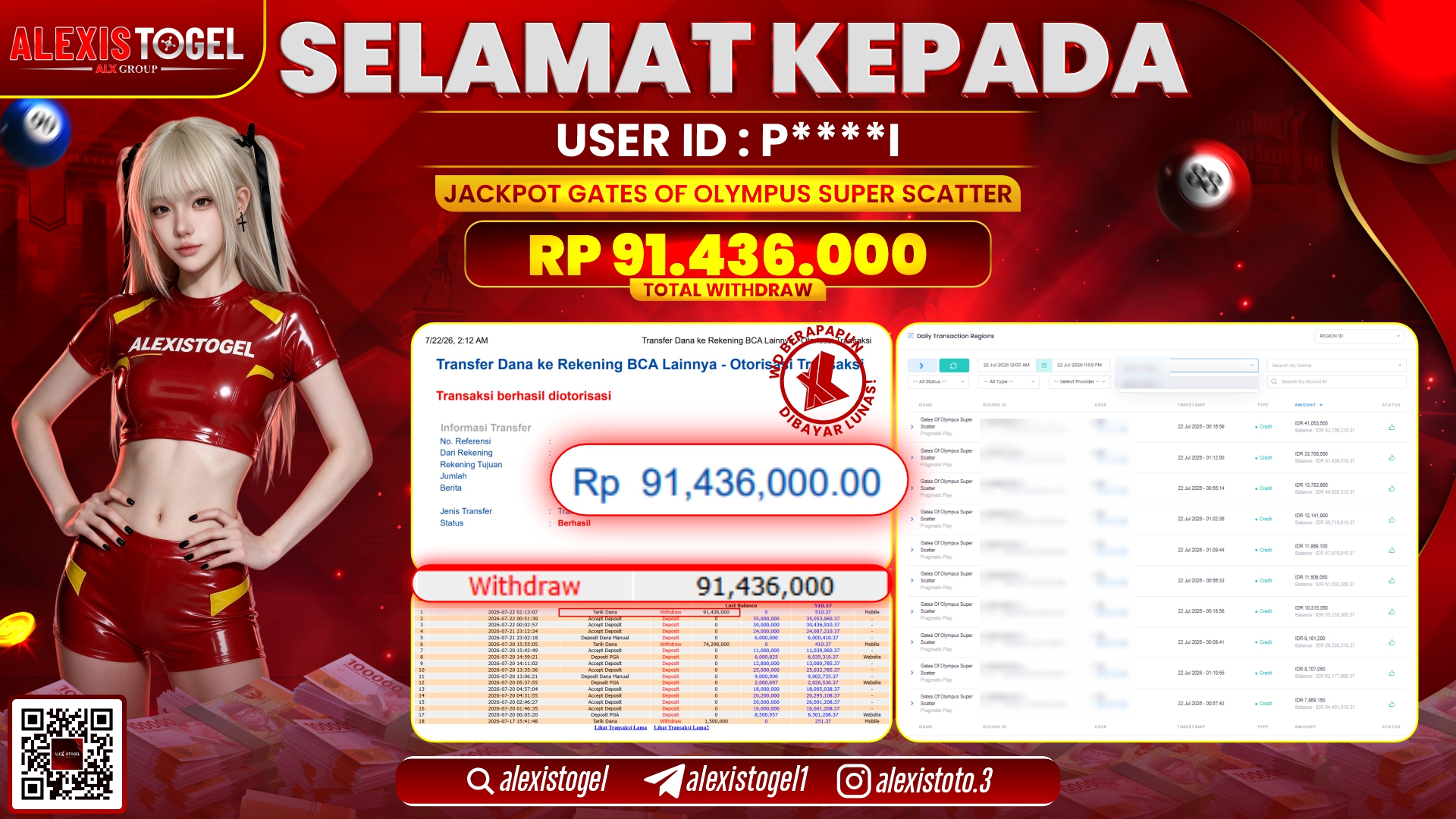 ALEXISTOGEL JACKPOT DI GATES OF OLYMPUS SUPR SCATTER RP.91.436.000,- LUNAS