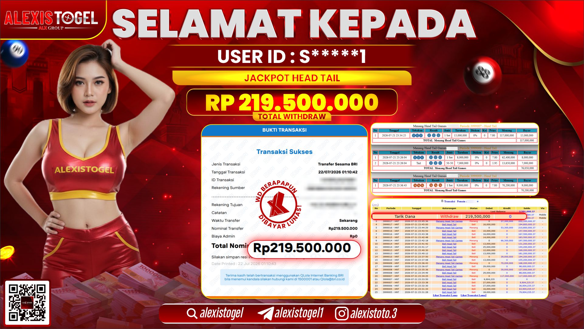 ALEXISTOGEL JACKPOT DI HEAD TAIL RP.219.500.000,- LUNAS