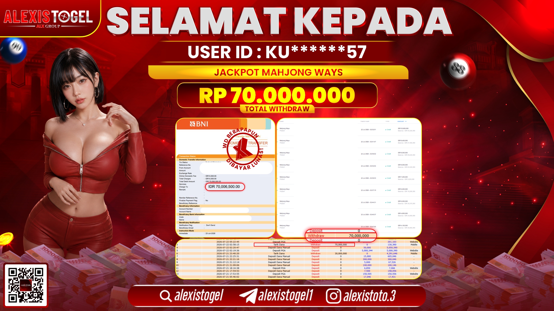 ALEXISTOGEL JACKPOT DI TOGEL MAHJONG WAYS RP.70.000.000,- LUNAS